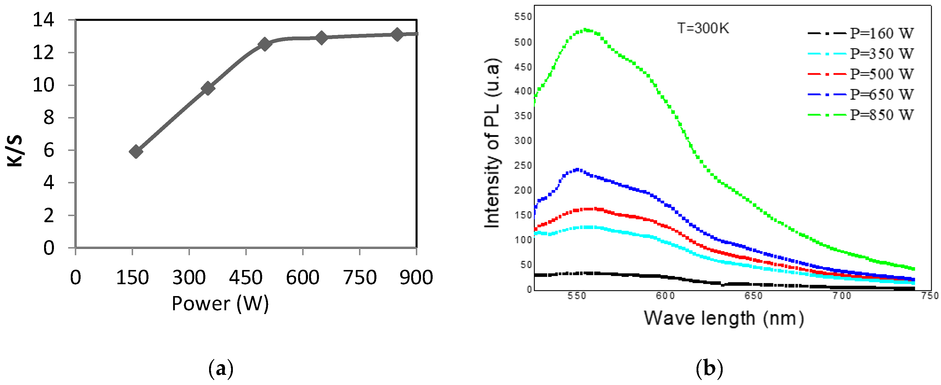 Sustainability 14 12275 g002
