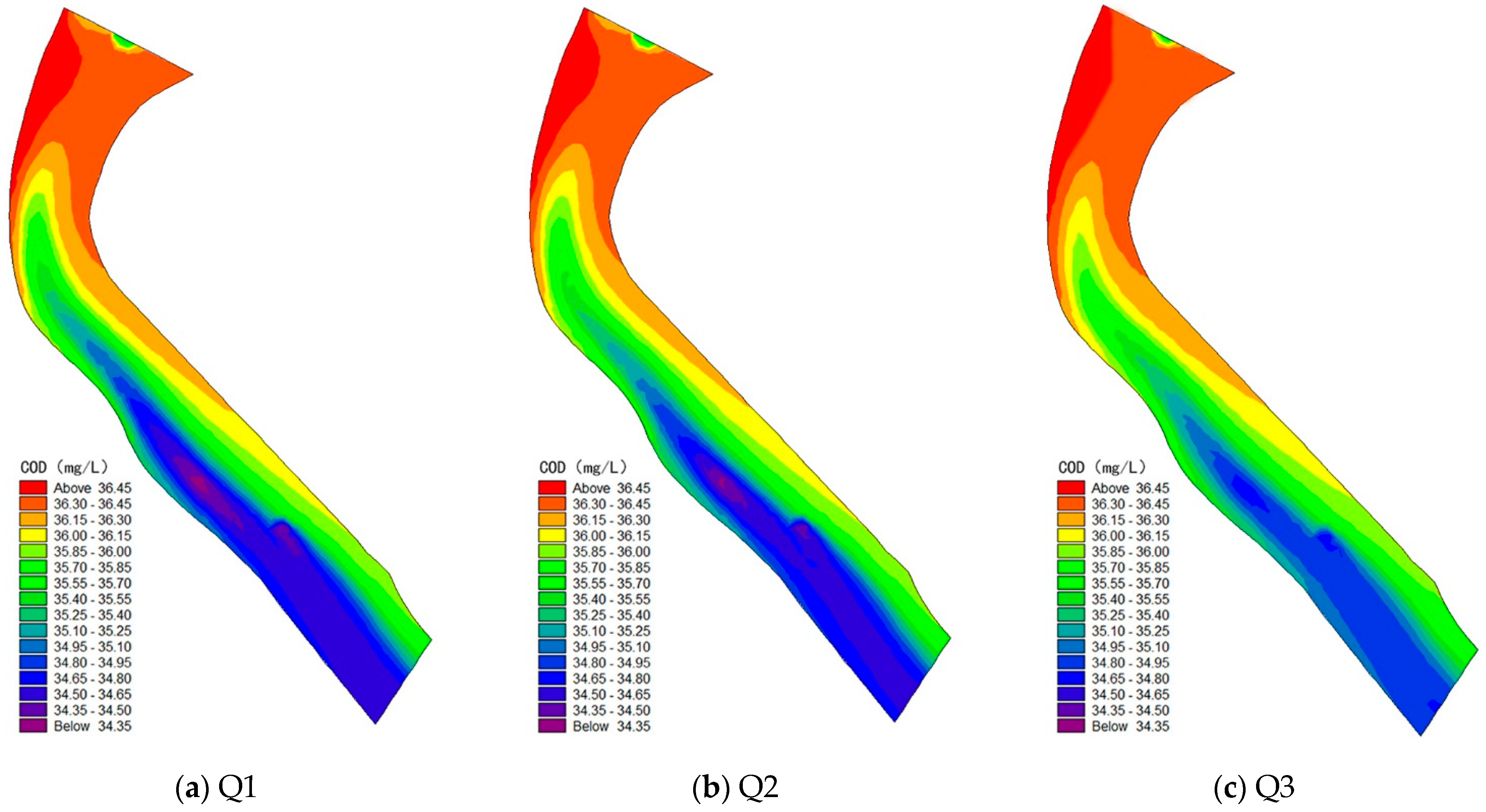 Sustainability 14 12276 g008