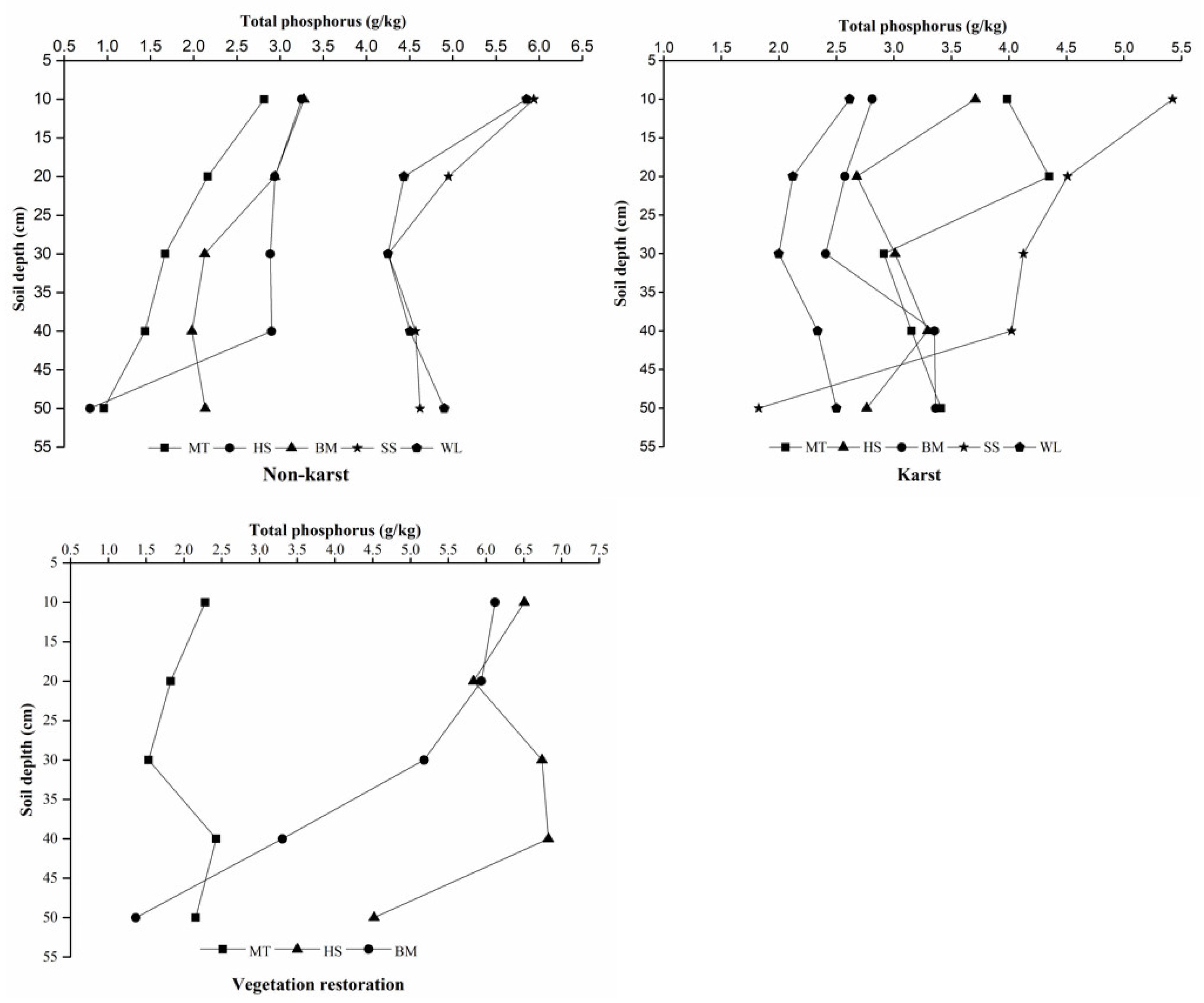 Sustainability 14 12277 g004 550
