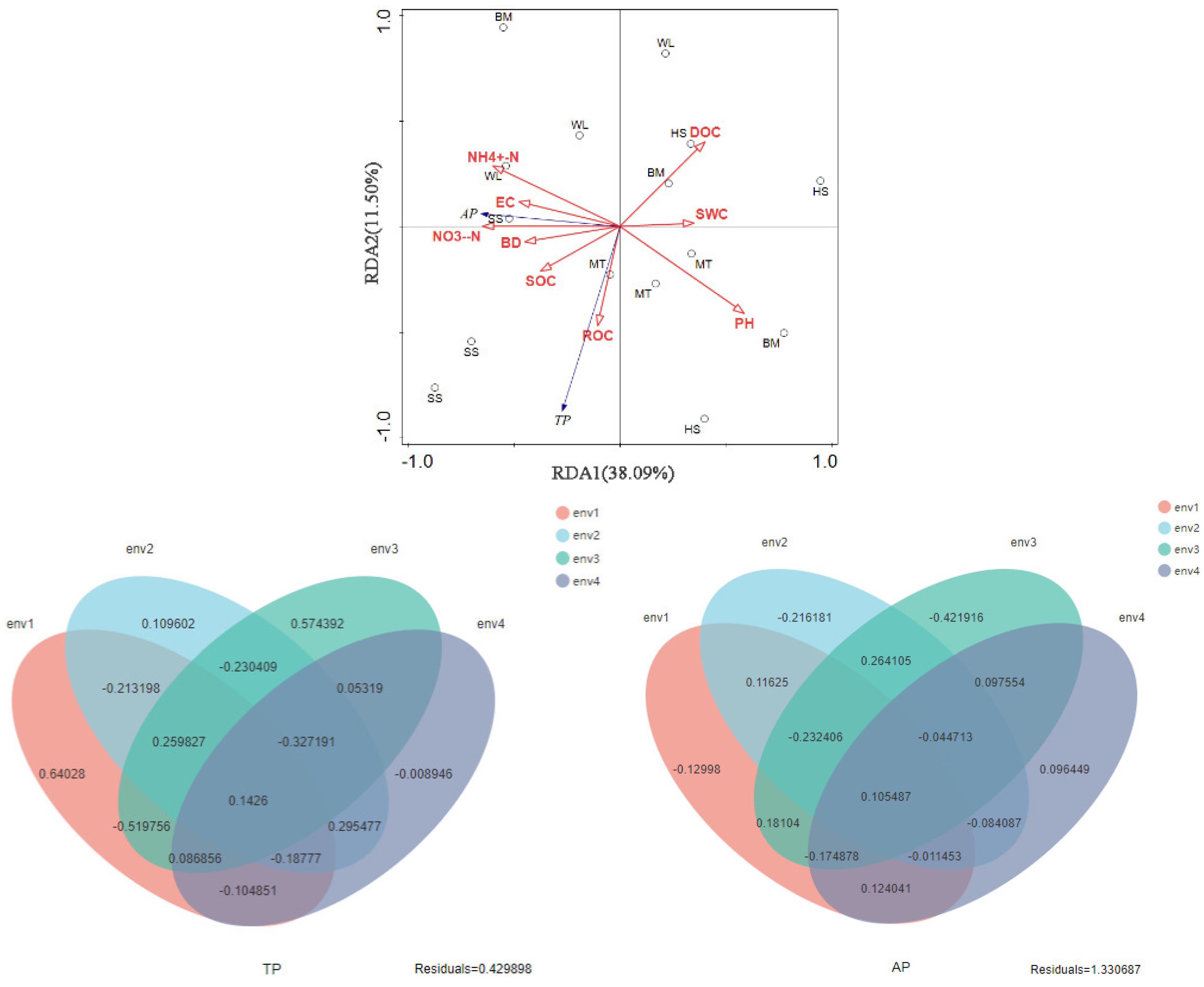 Sustainability 14 12277 g008 550