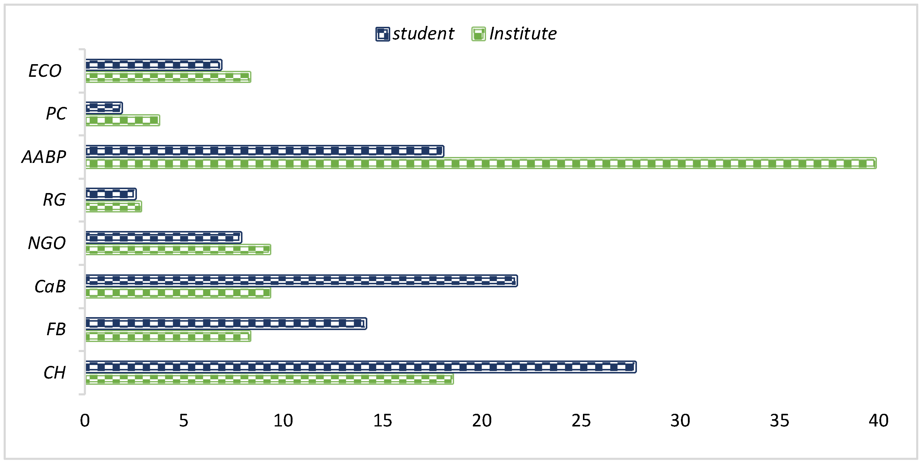 Sustainability 14 12279 g001