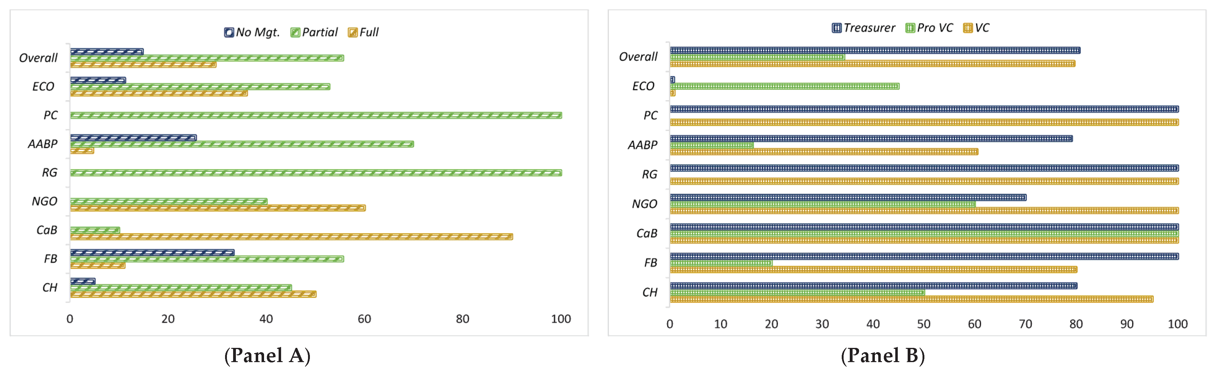 Sustainability 14 12279 g003