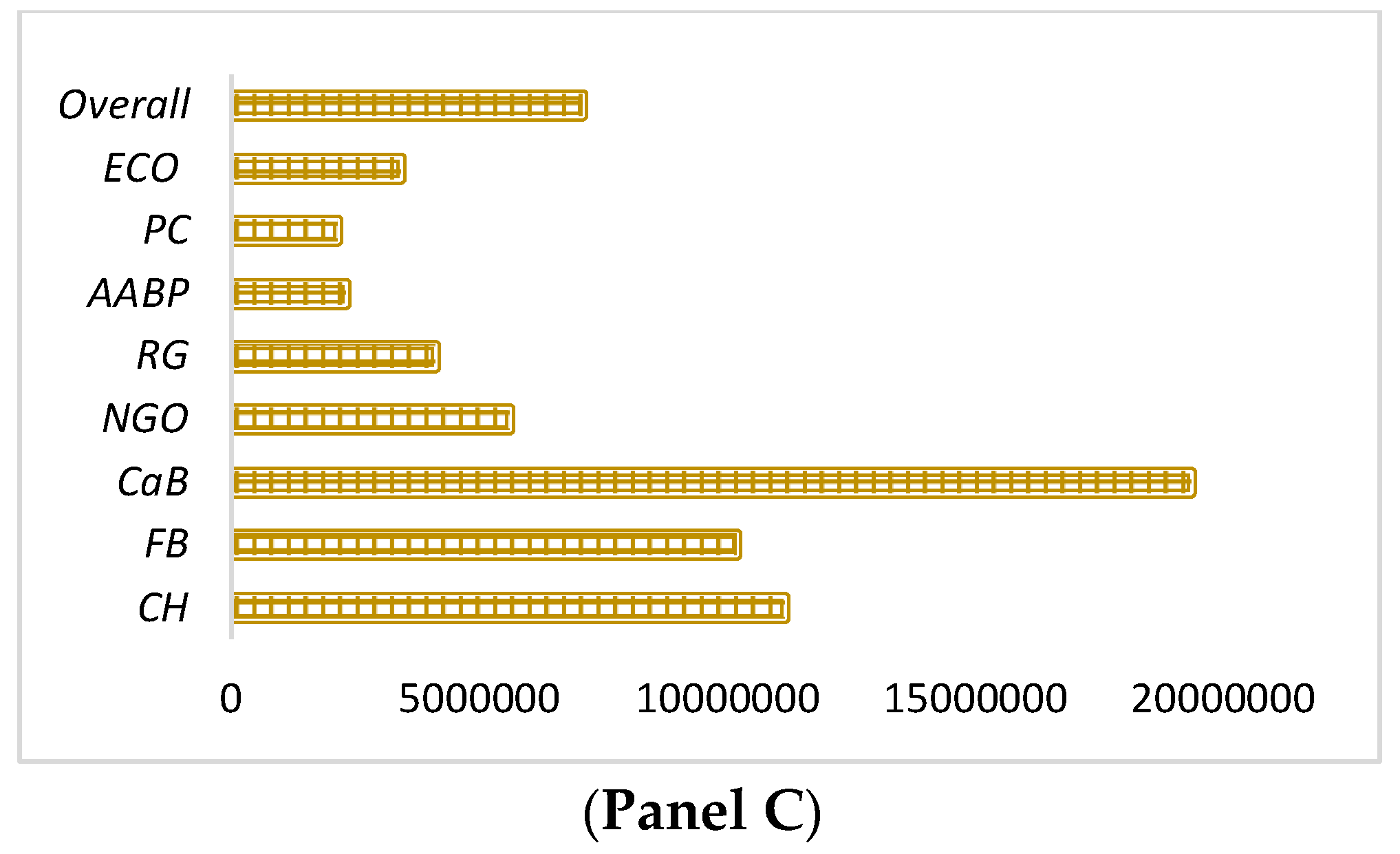 Sustainability 14 12279 g004b