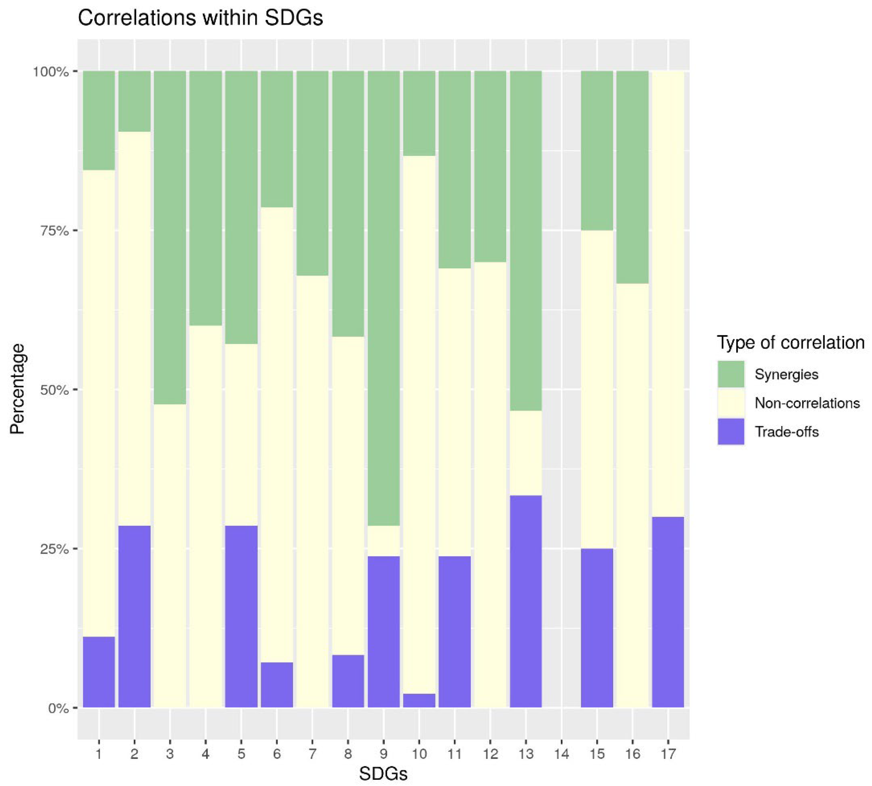 Sustainability 14 12281 g001 Sustainability 14 12281 g001