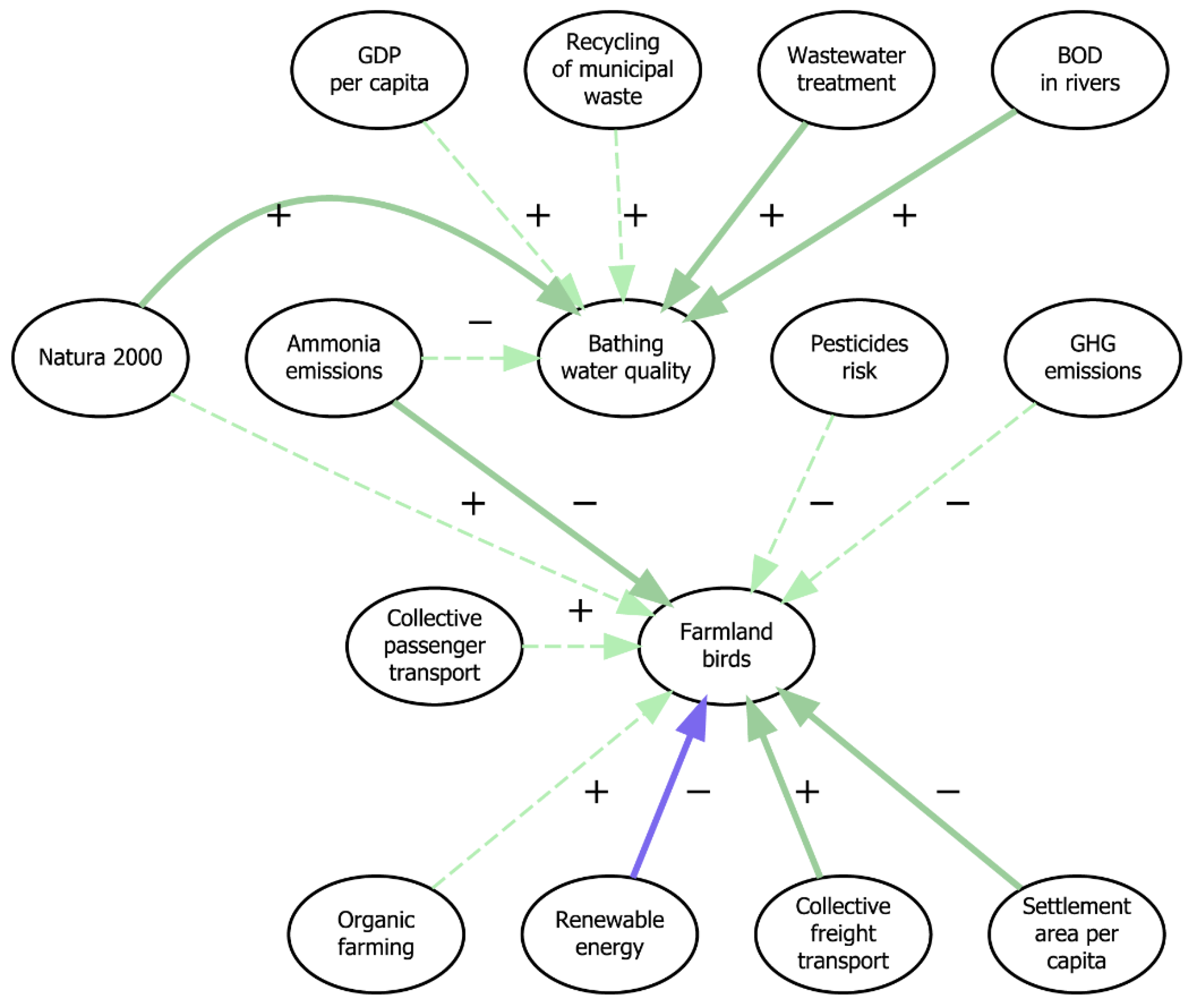 Sustainability 14 12281 g009 Sustainability 14 12281 g009