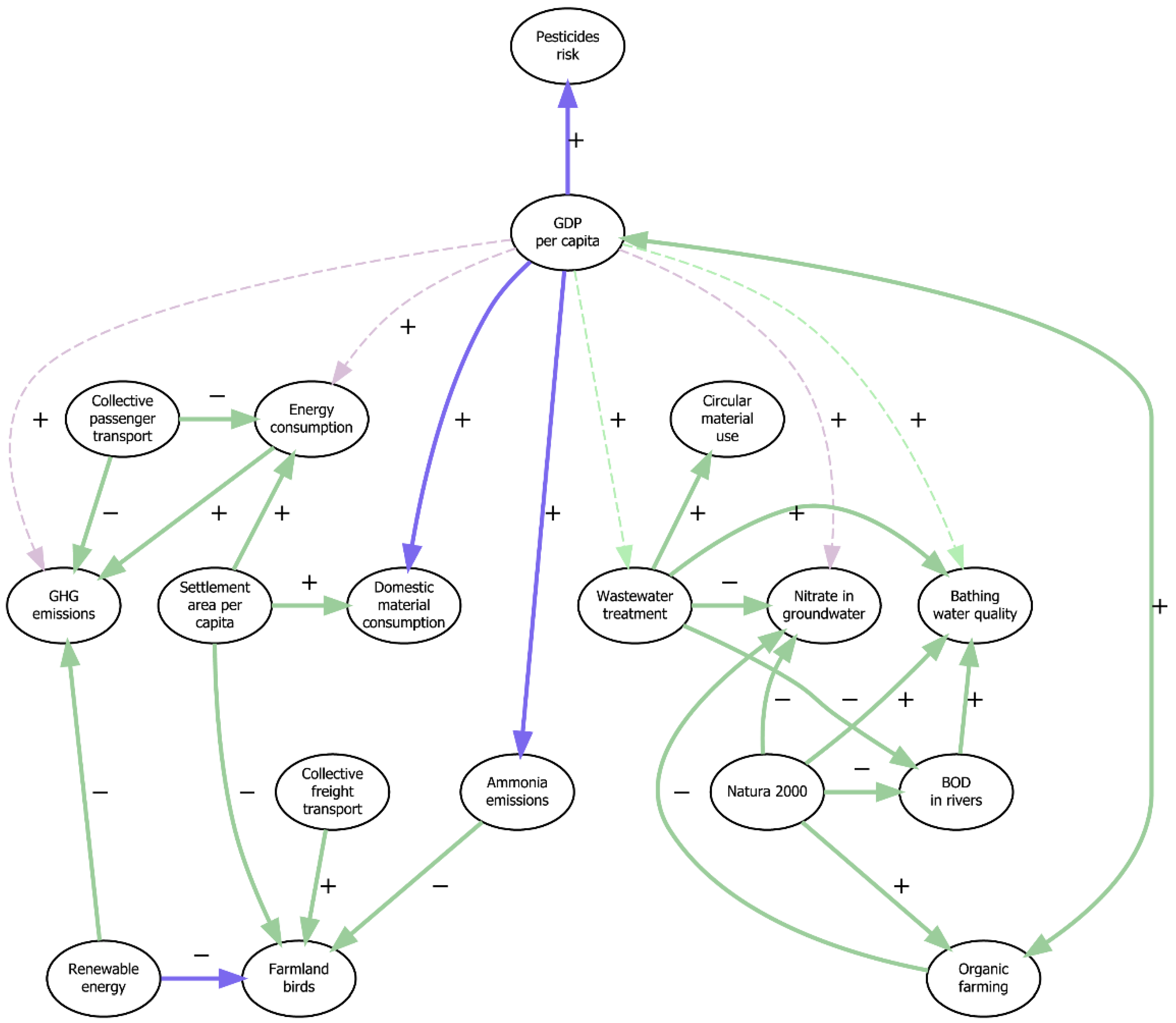 Sustainability 14 12281 g011 Sustainability 14 12281 g011