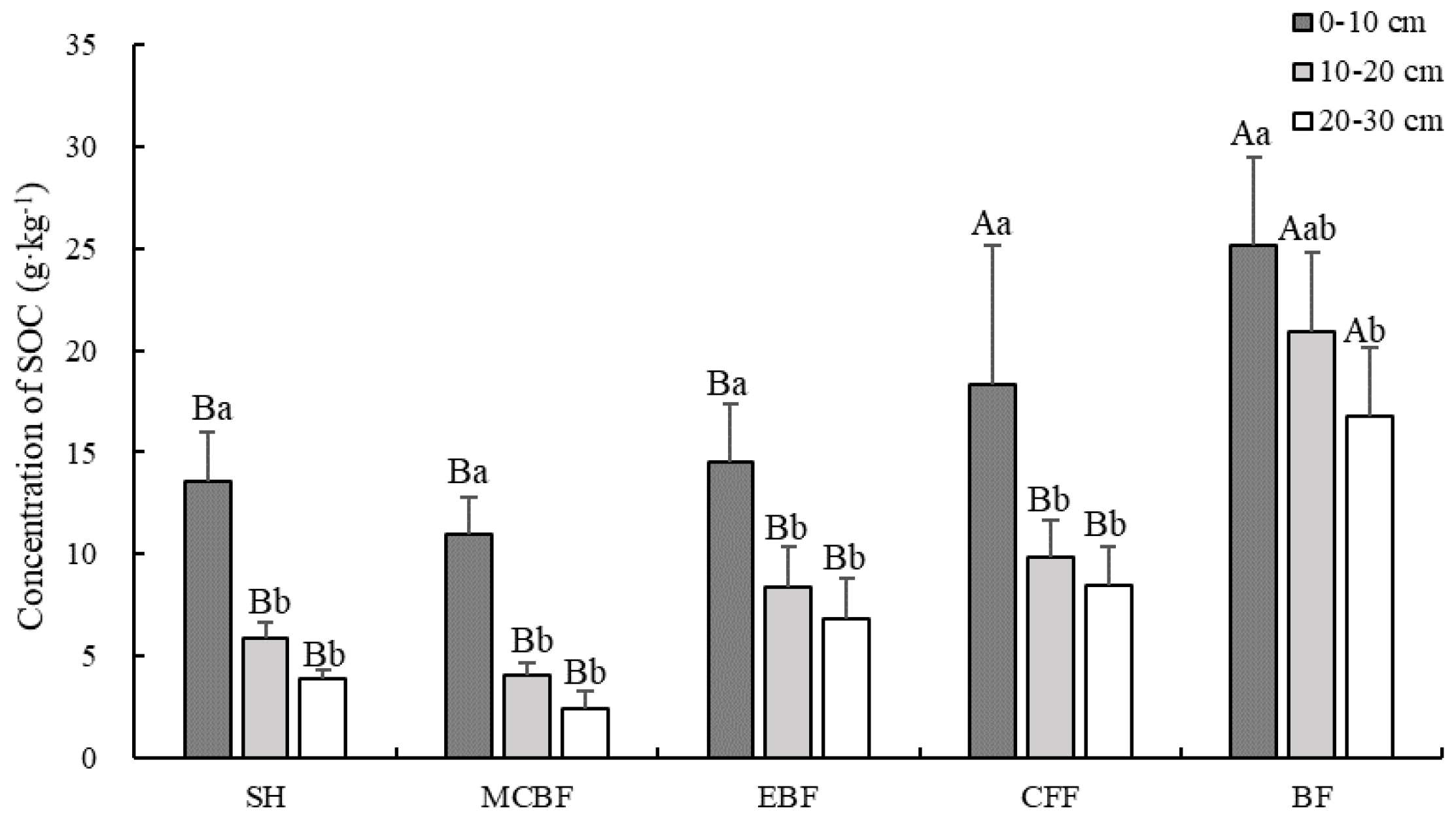 Sustainability 14 12283 g001 Sustainability 14 12283 g001