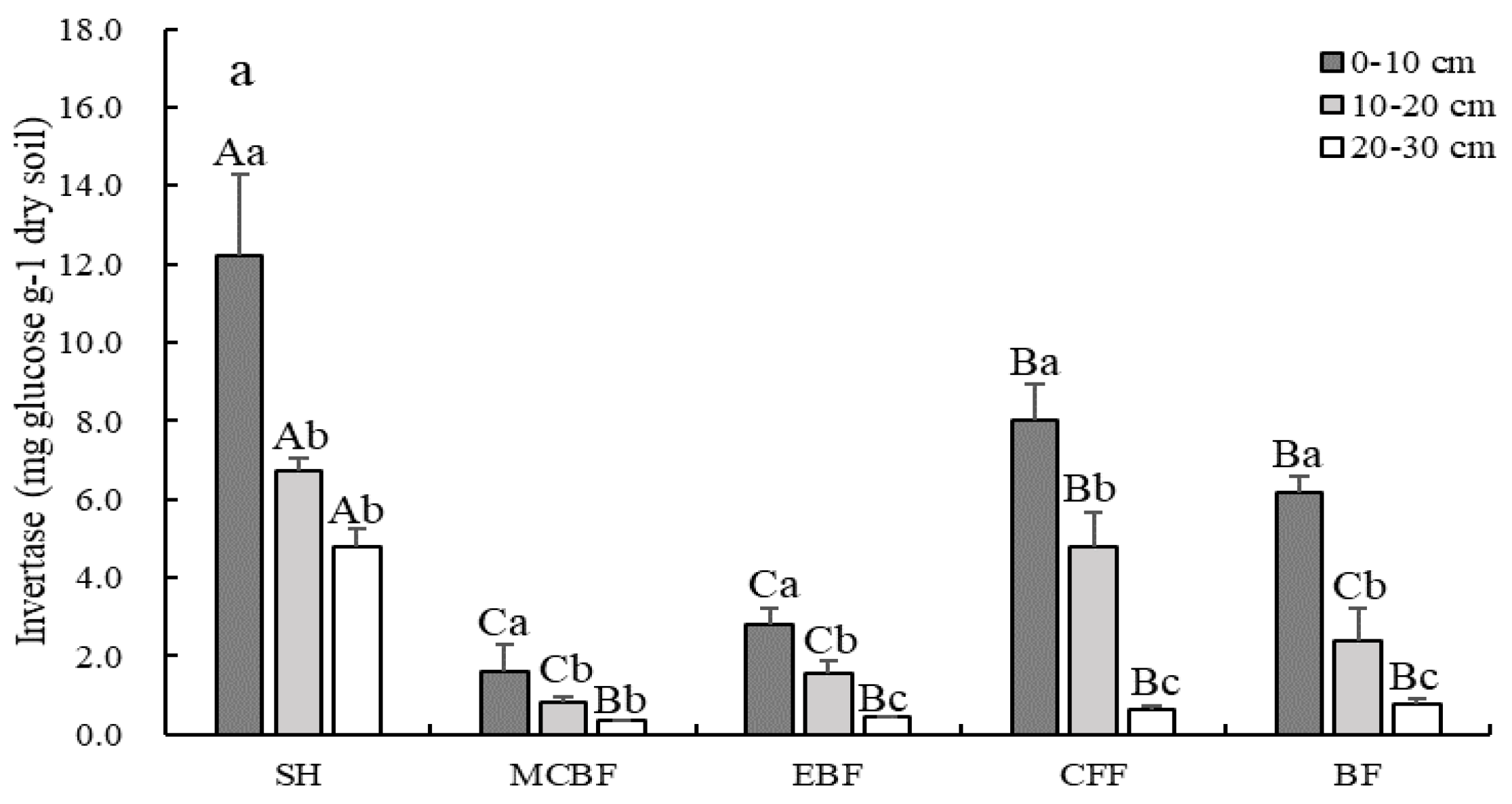 Sustainability 14 12283 g003a Sustainability 14 12283 g003a