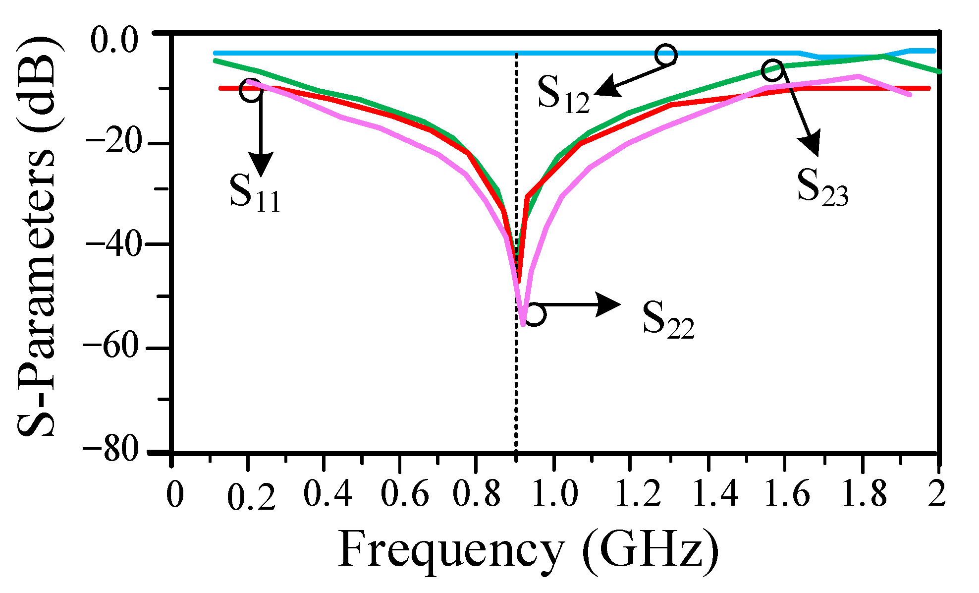 Sustainability 14 12291 g003