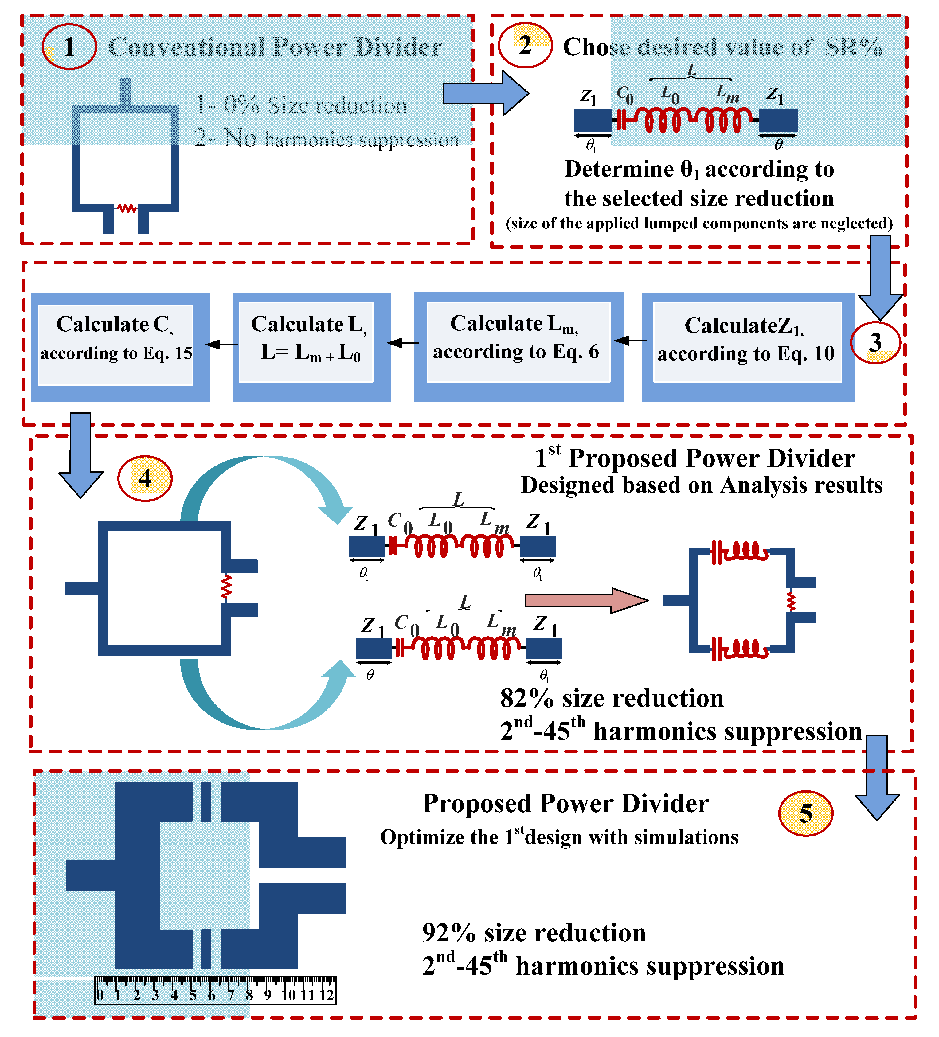 Sustainability 14 12291 g008