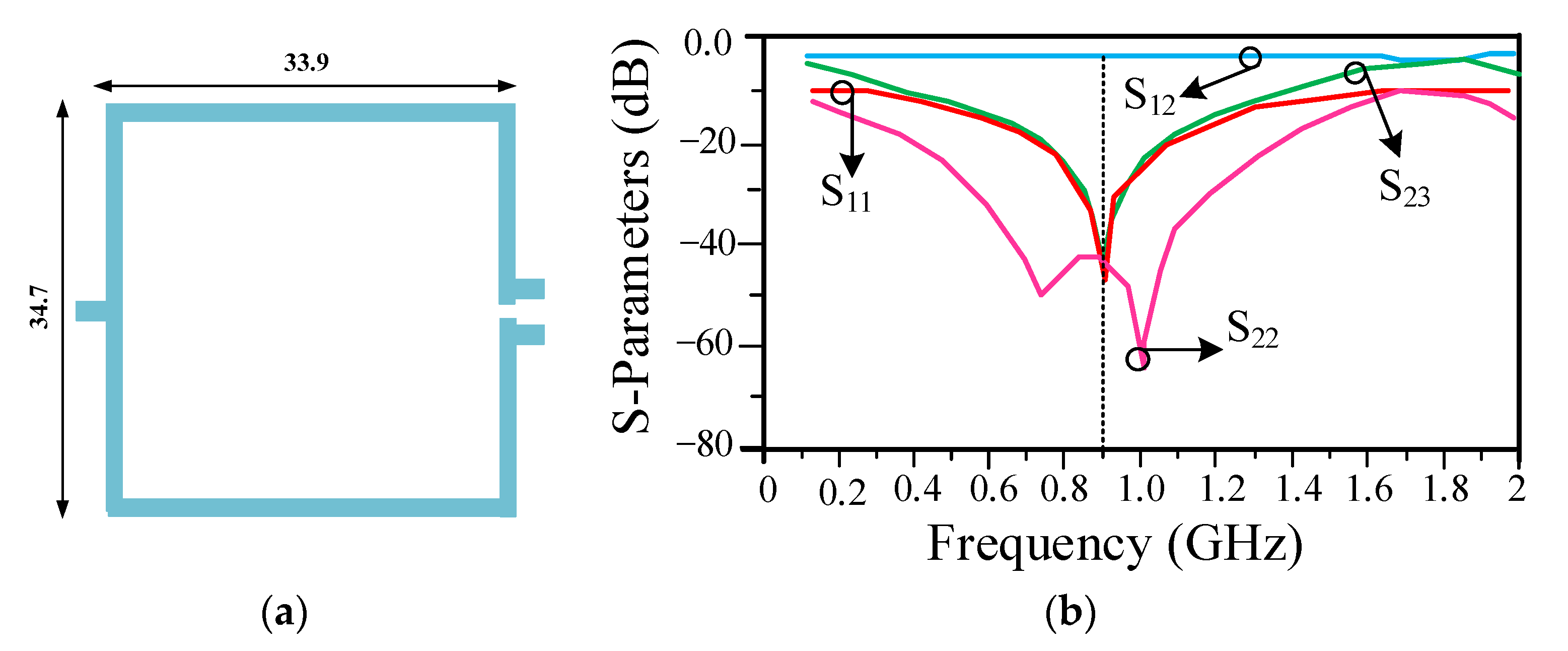 Sustainability 14 12291 g009