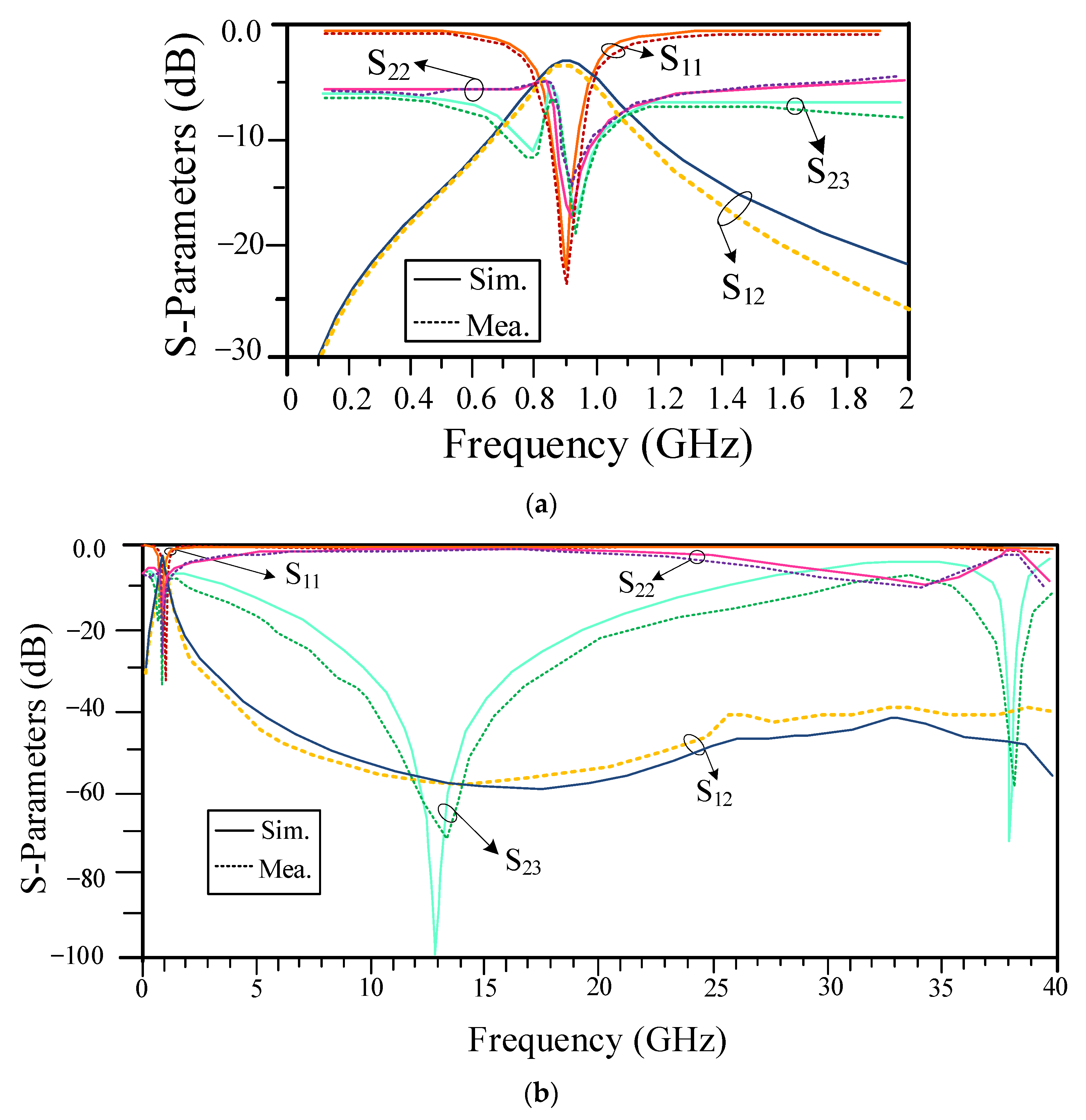 Sustainability 14 12291 g016