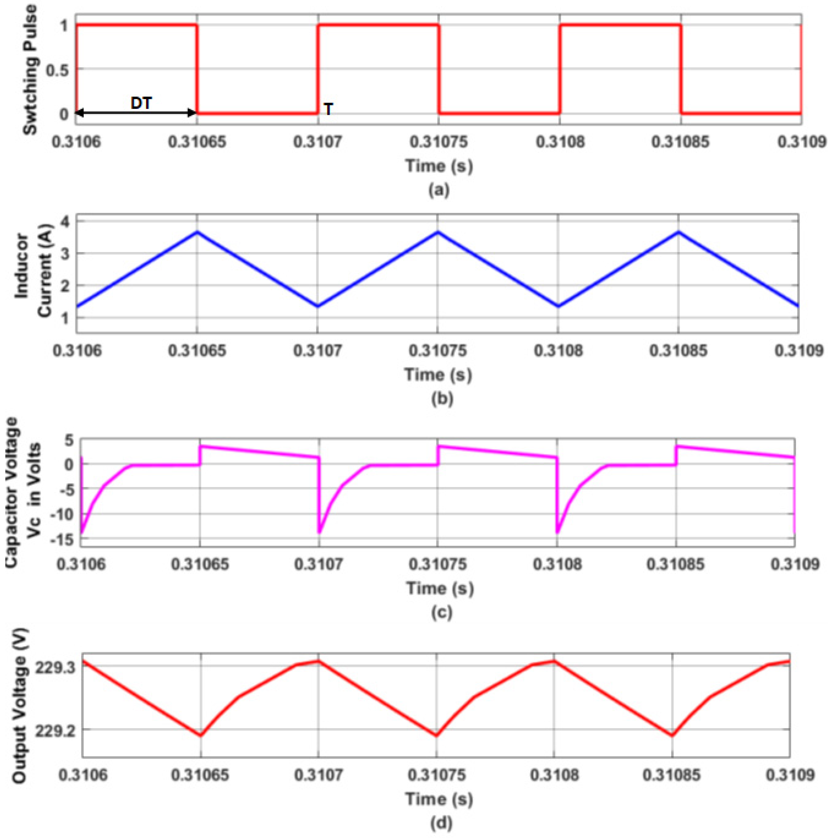 Sustainability 14 12296 g004