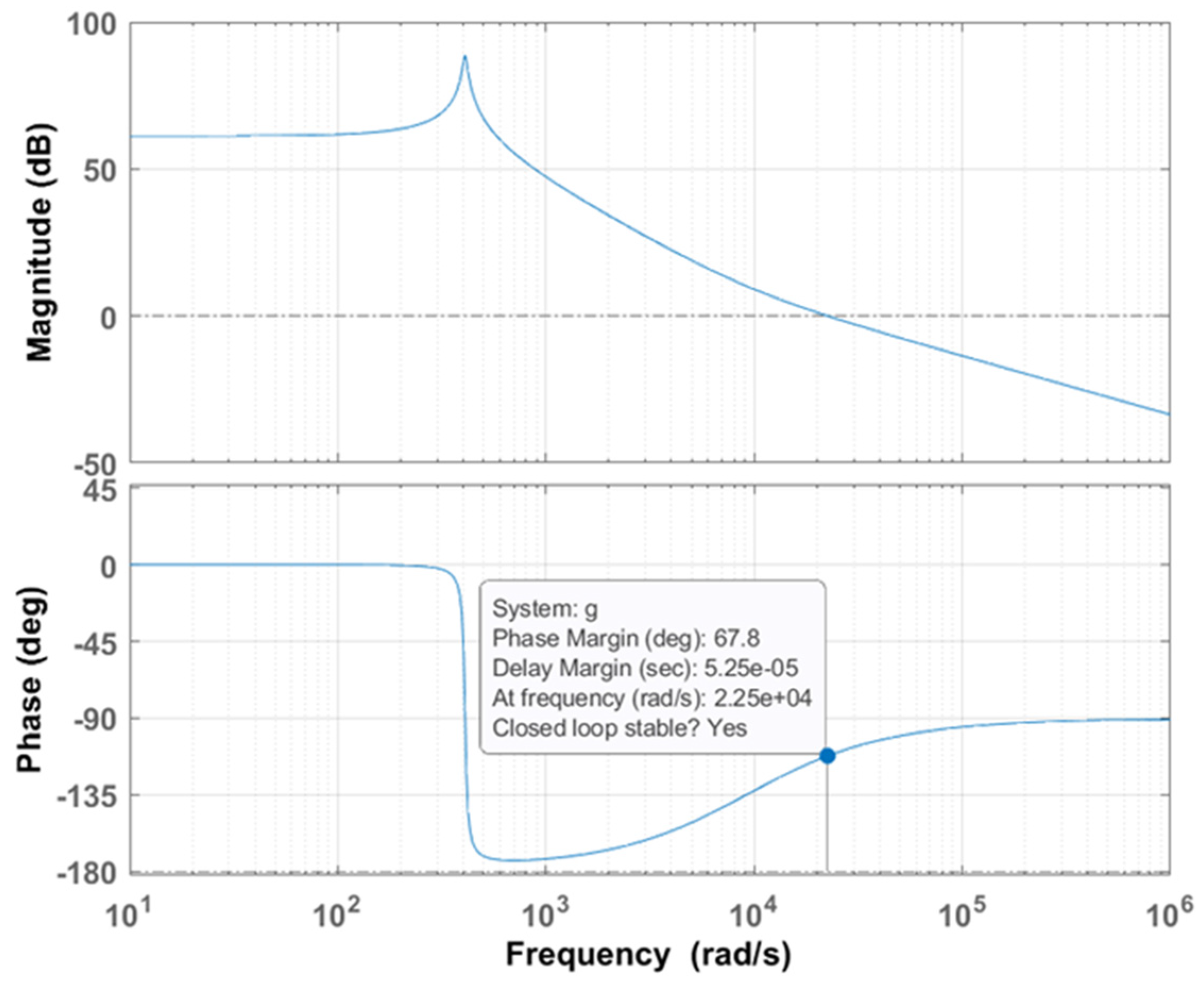 Sustainability 14 12296 g009