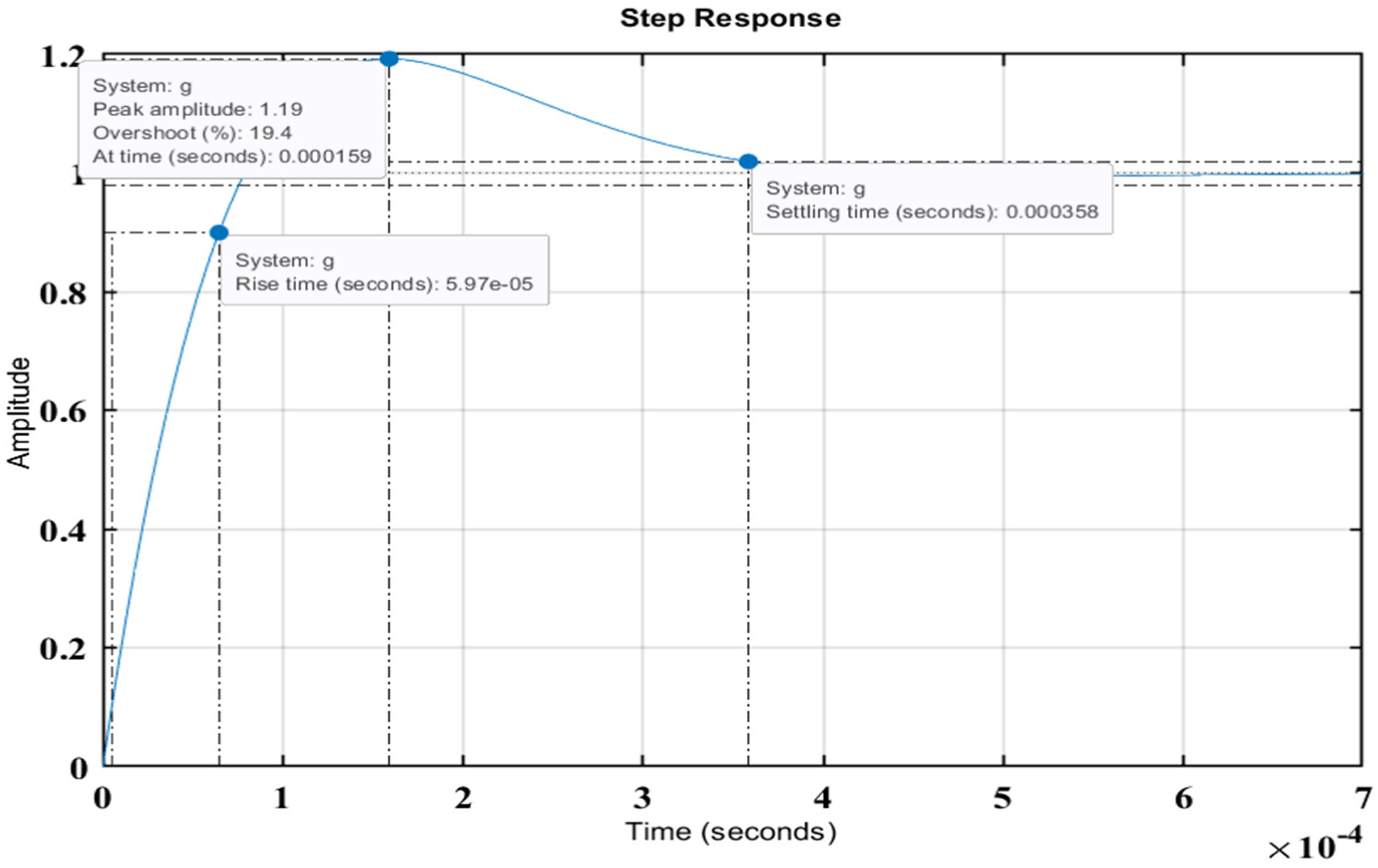 Sustainability 14 12296 g010