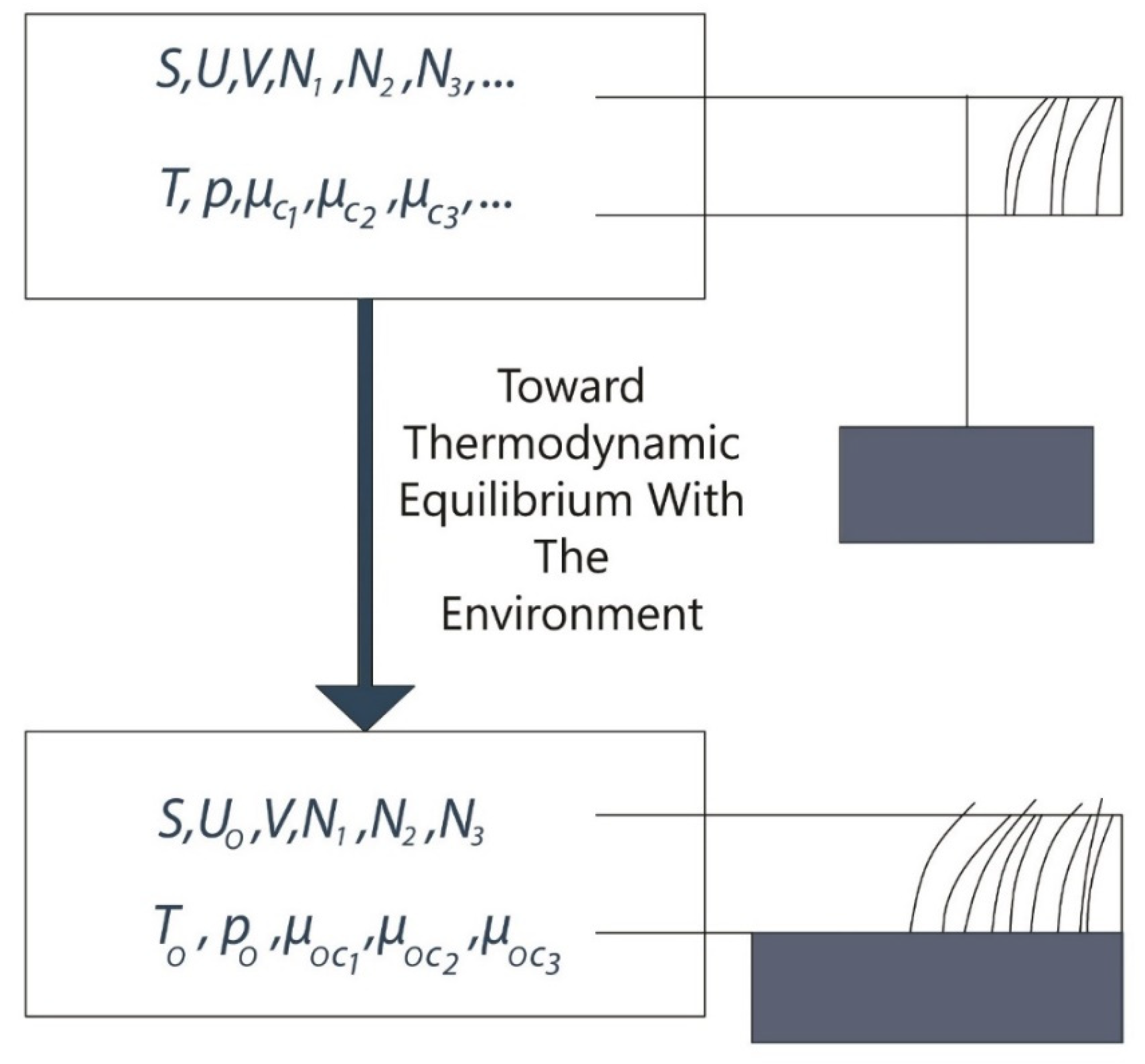 Sustainability 14 12298 g006 550