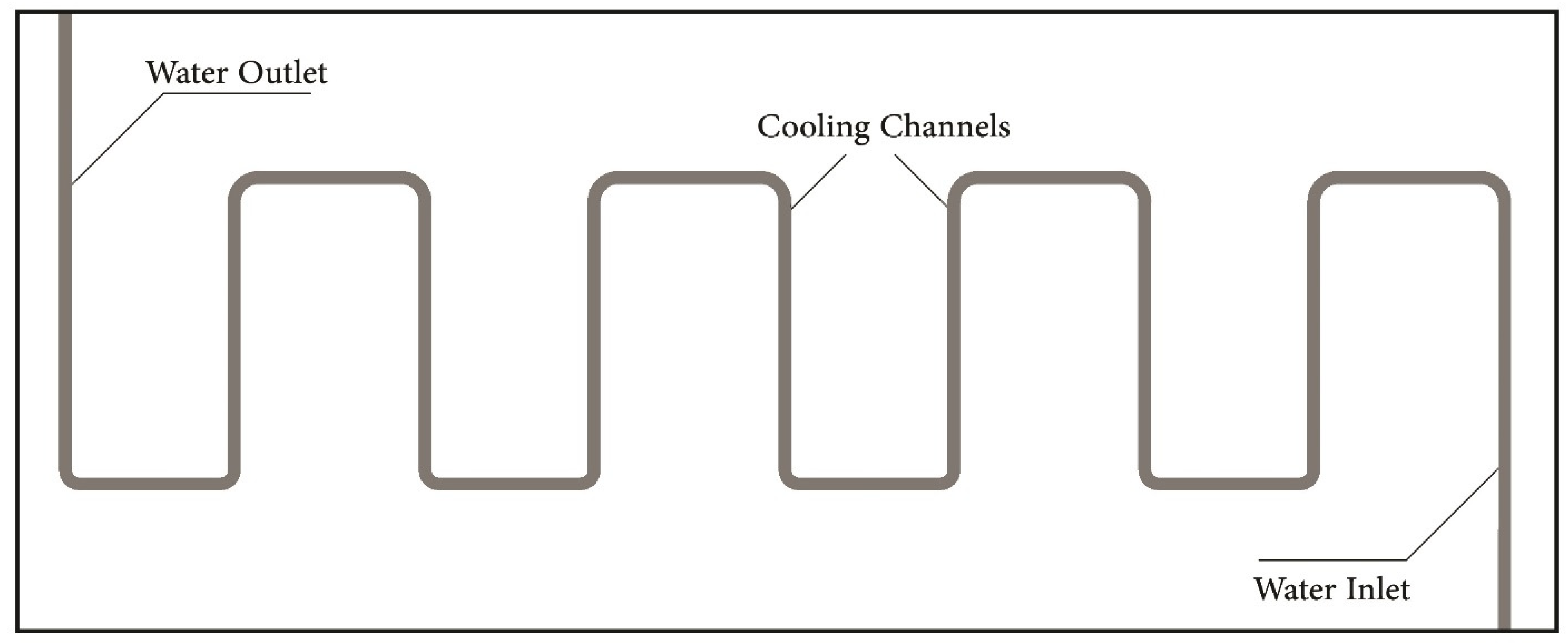 Sustainability 14 12298 g007 550