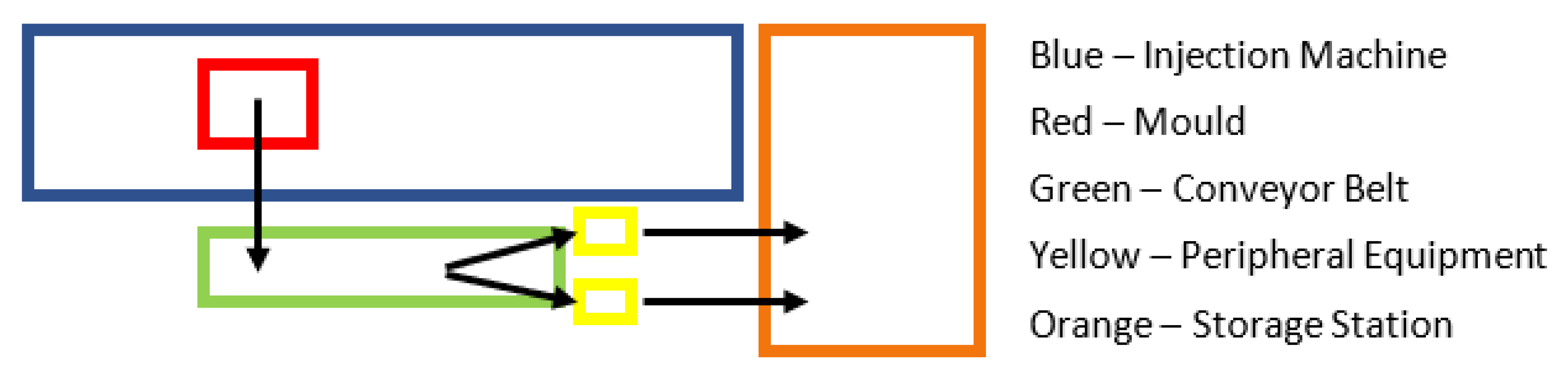 Sustainability 14 12300 g003 550