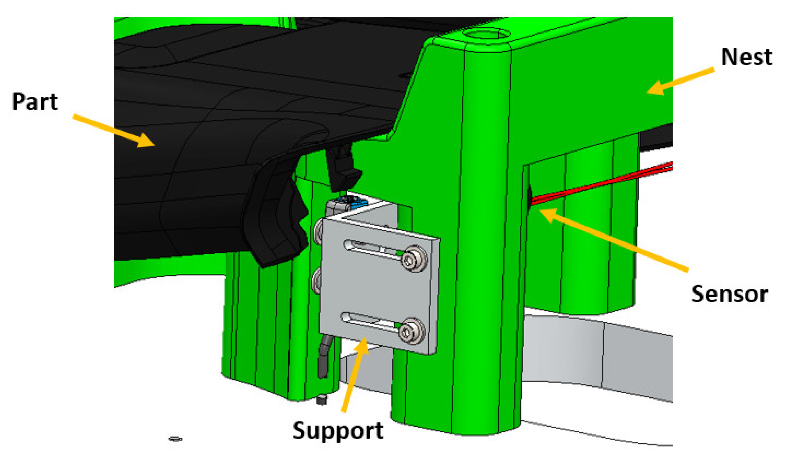 Sustainability 14 12300 g014 550