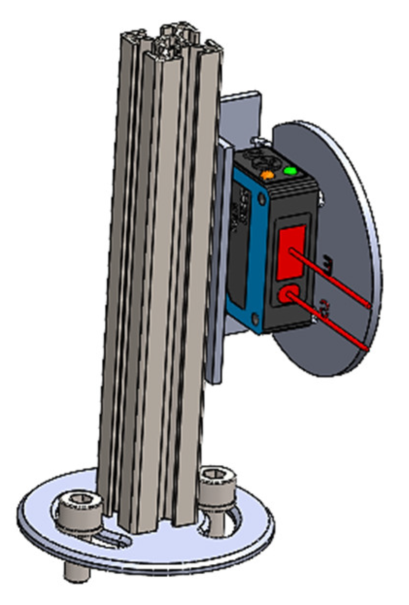 Sustainability 14 12300 g018 550