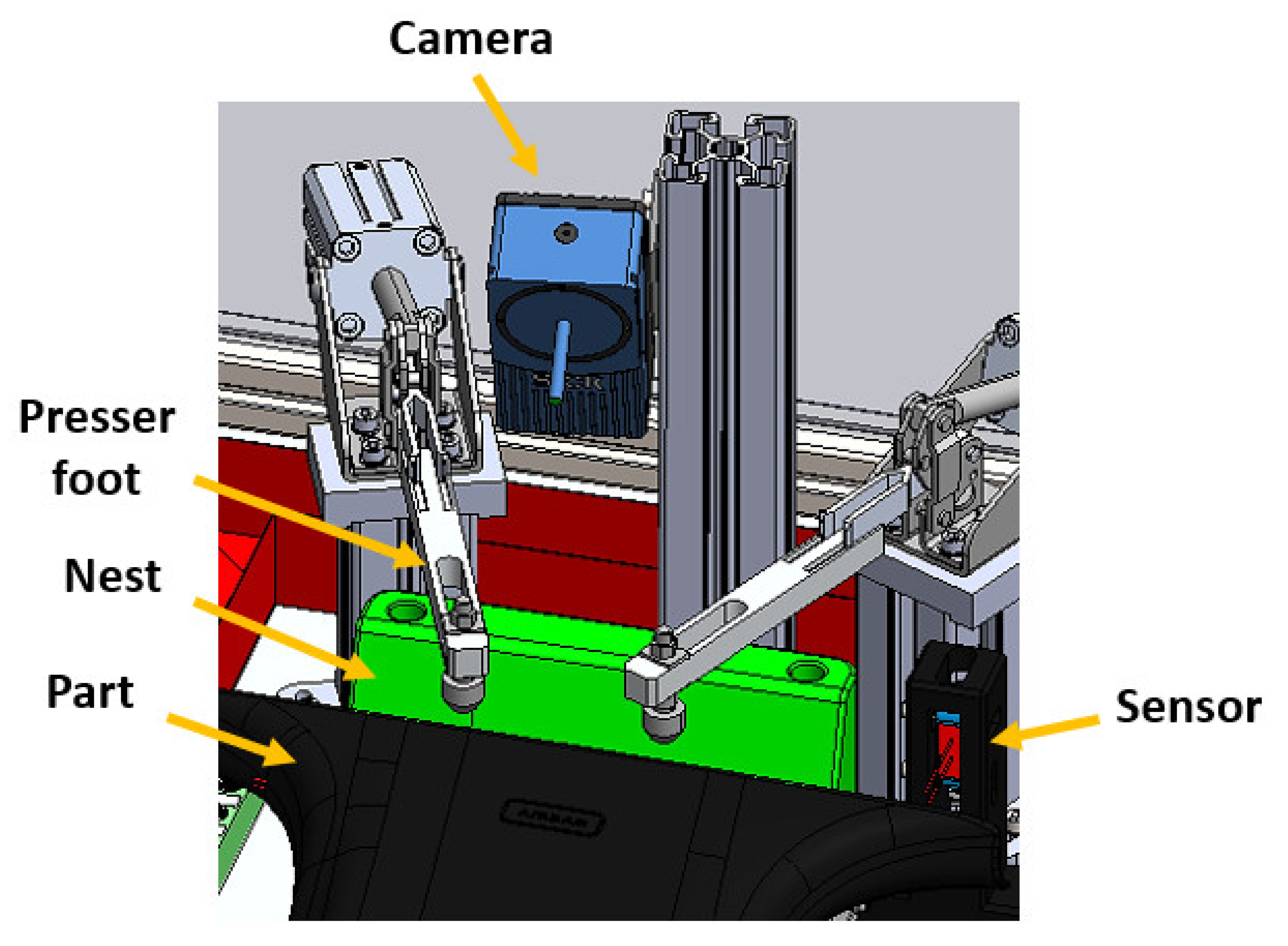 Sustainability | Free Full-Text | Increasing the Sustainability of Manufacturing Processes in Plastic Injection: Recovering Out-Of-Service Robots to Eliminate Manual Assembly Operations Sustainability | Free Full-Text | Increasing the Sustainability of Manufacturing Processes in Plastic Injection: Recovering Out-Of-Service Robots to Eliminate Manual Assembly Operations