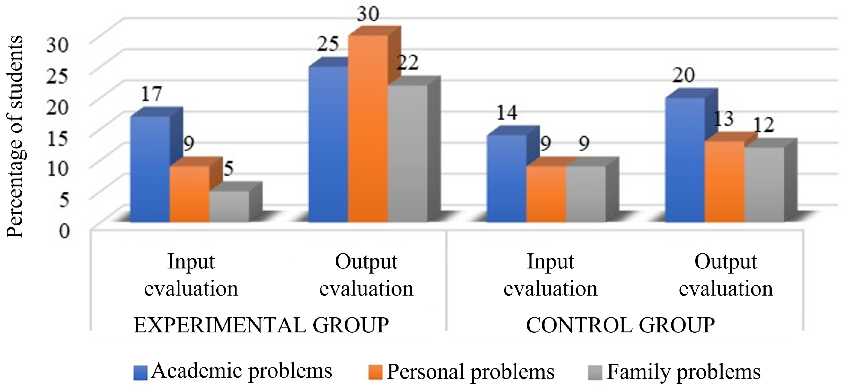 Sustainability 14 12304 g003