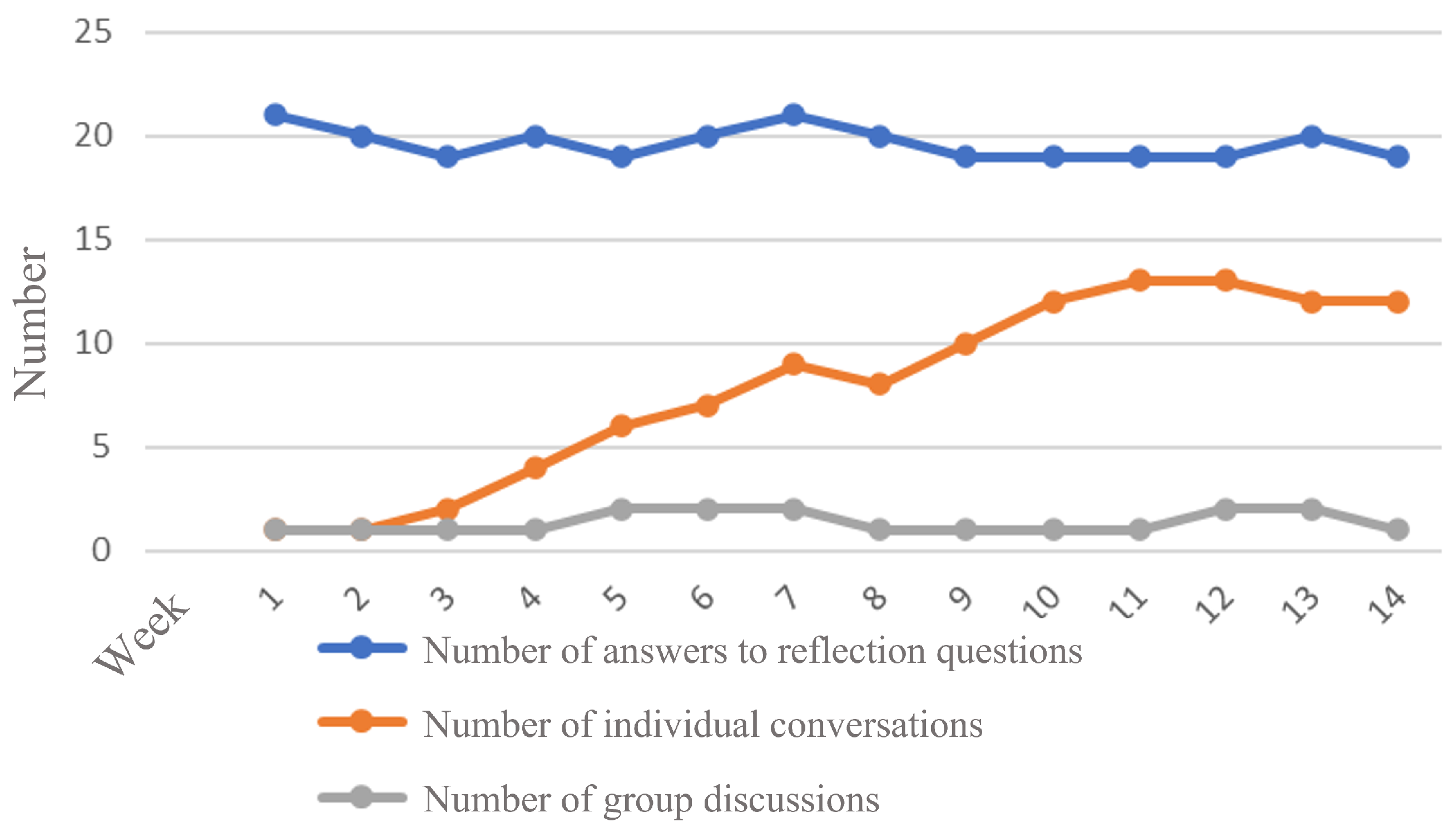 Sustainability 14 12304 g004