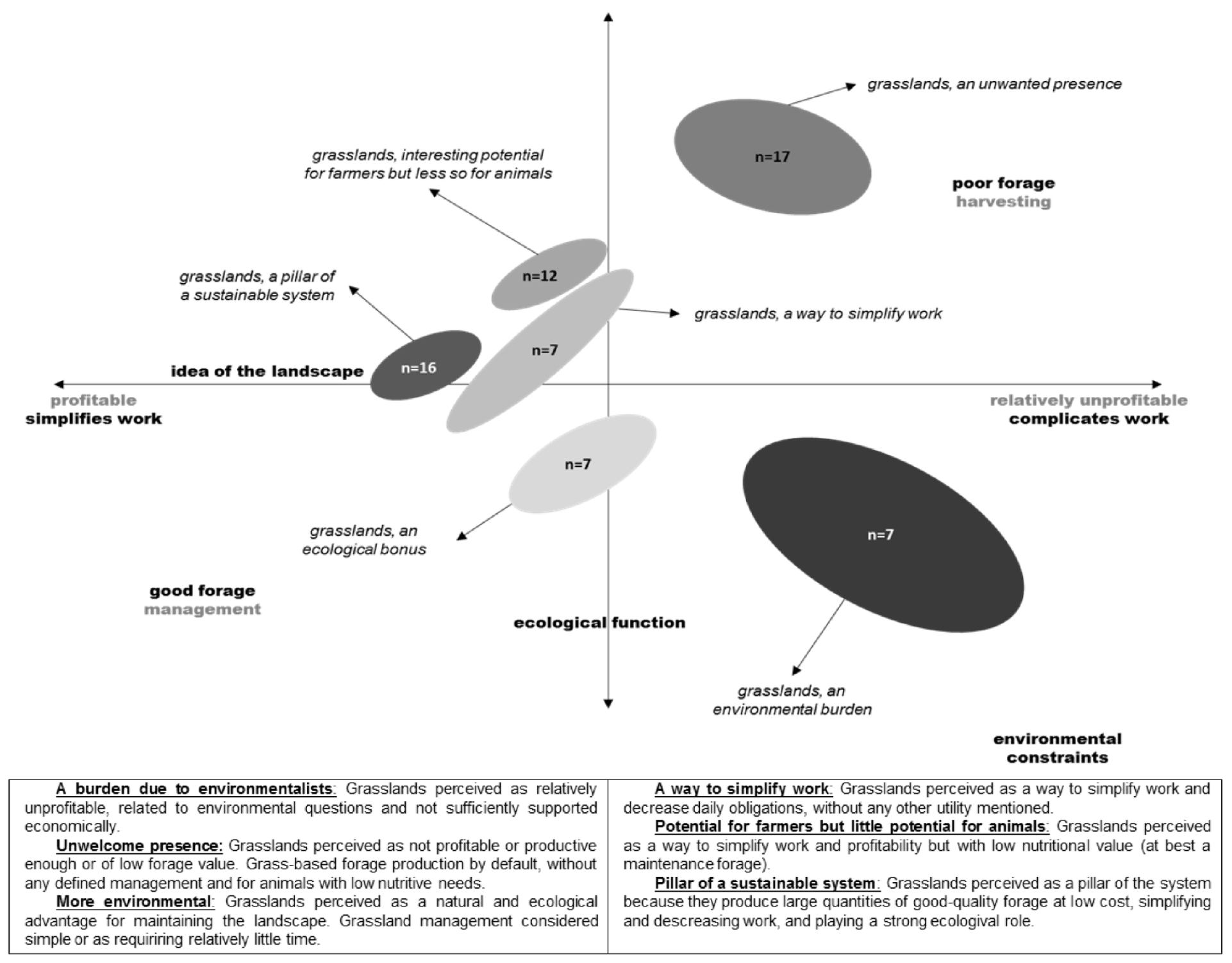 Sustainability 14 12309 g002
