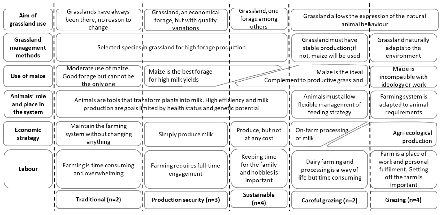 Sustainability 14 12309 g003
