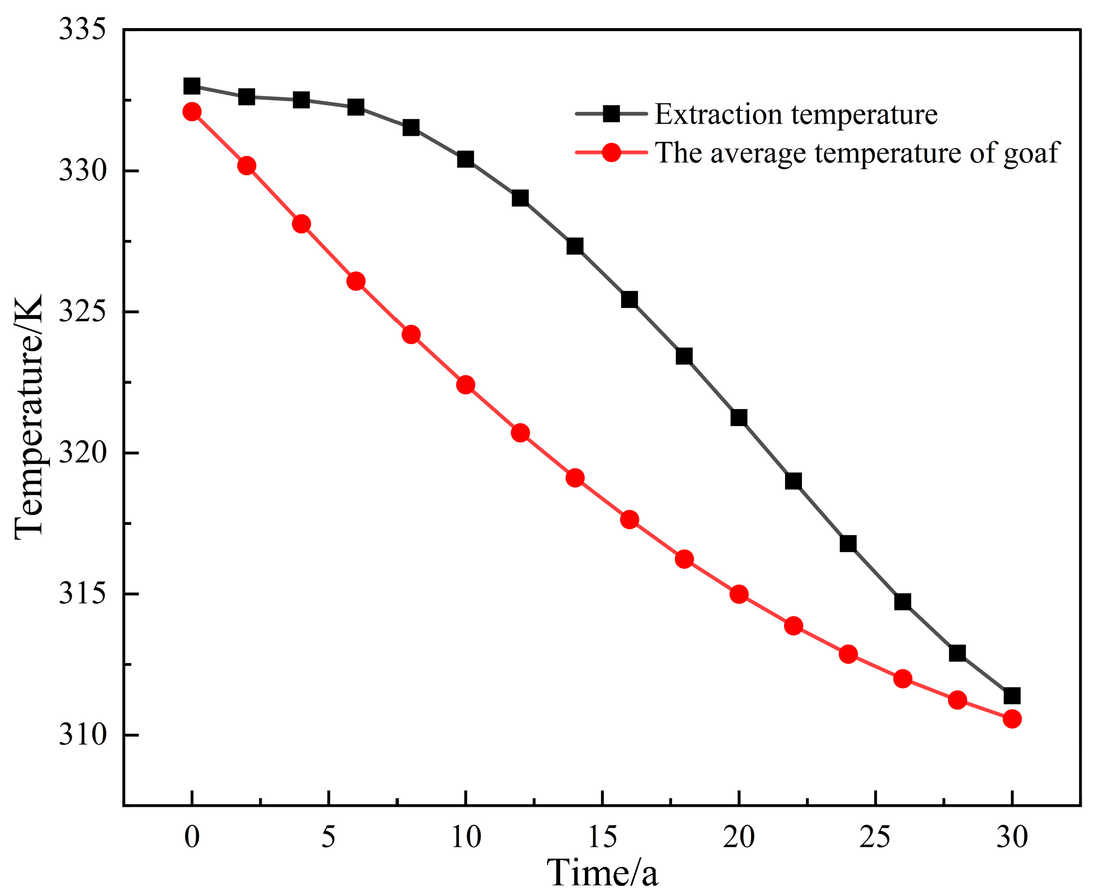 Sustainability 14 12322 g009