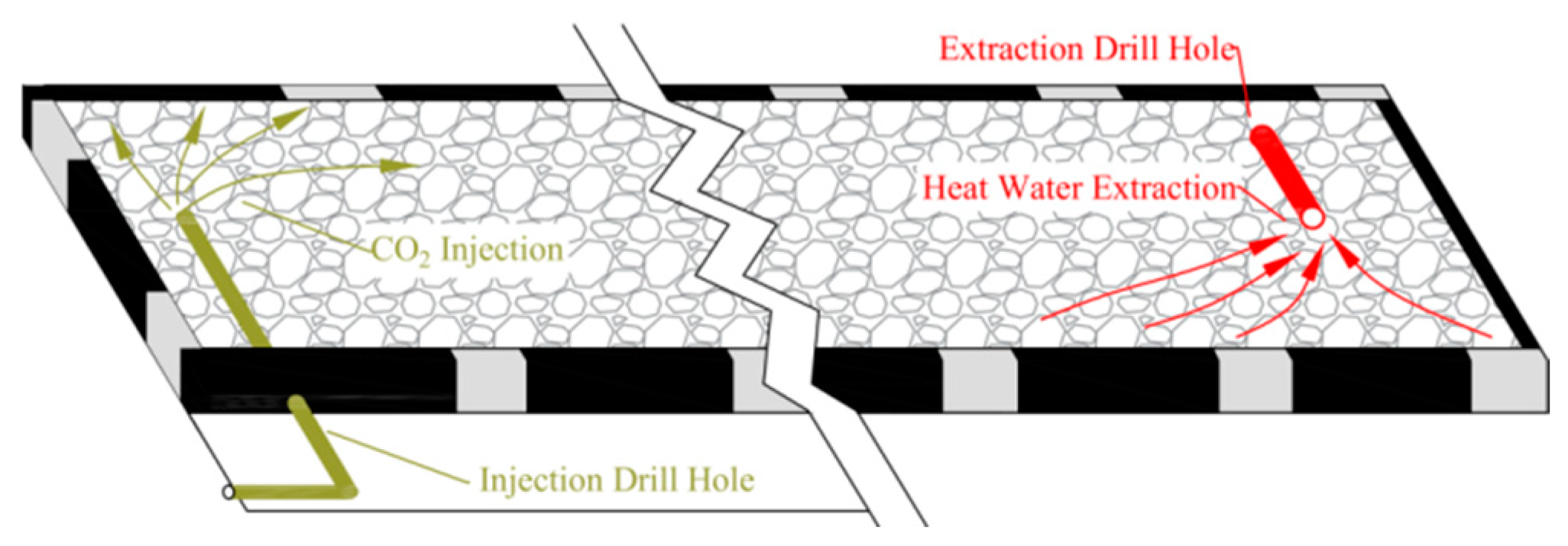 Sustainability 14 12322 g013