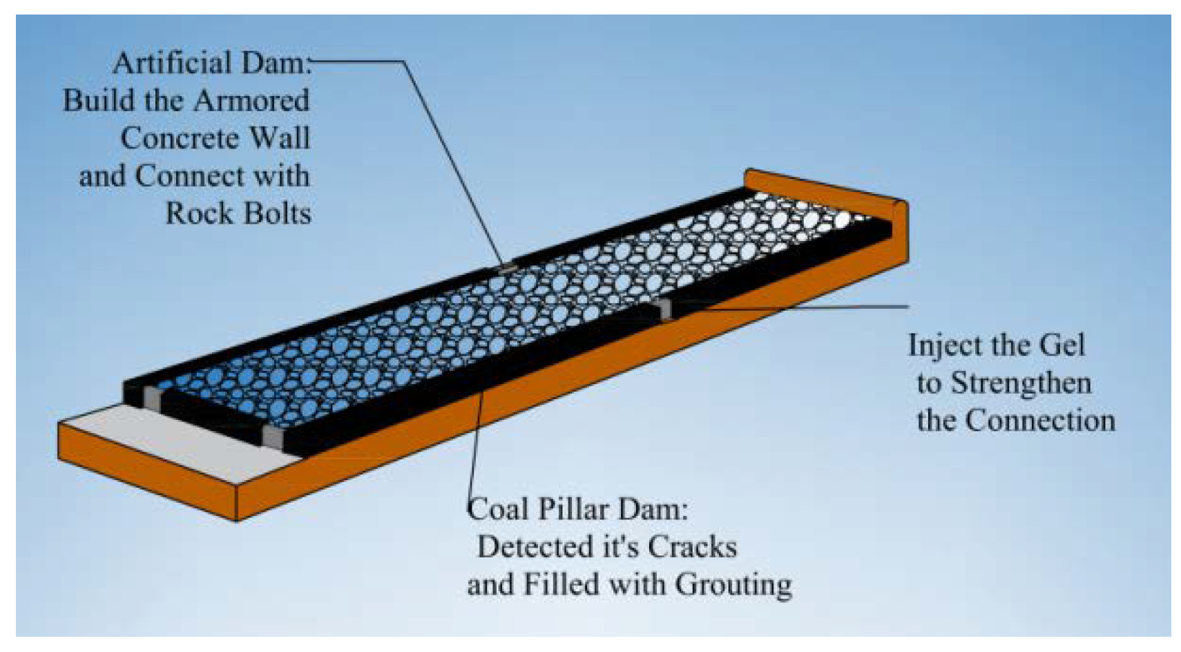Sustainability 14 12322 g014
