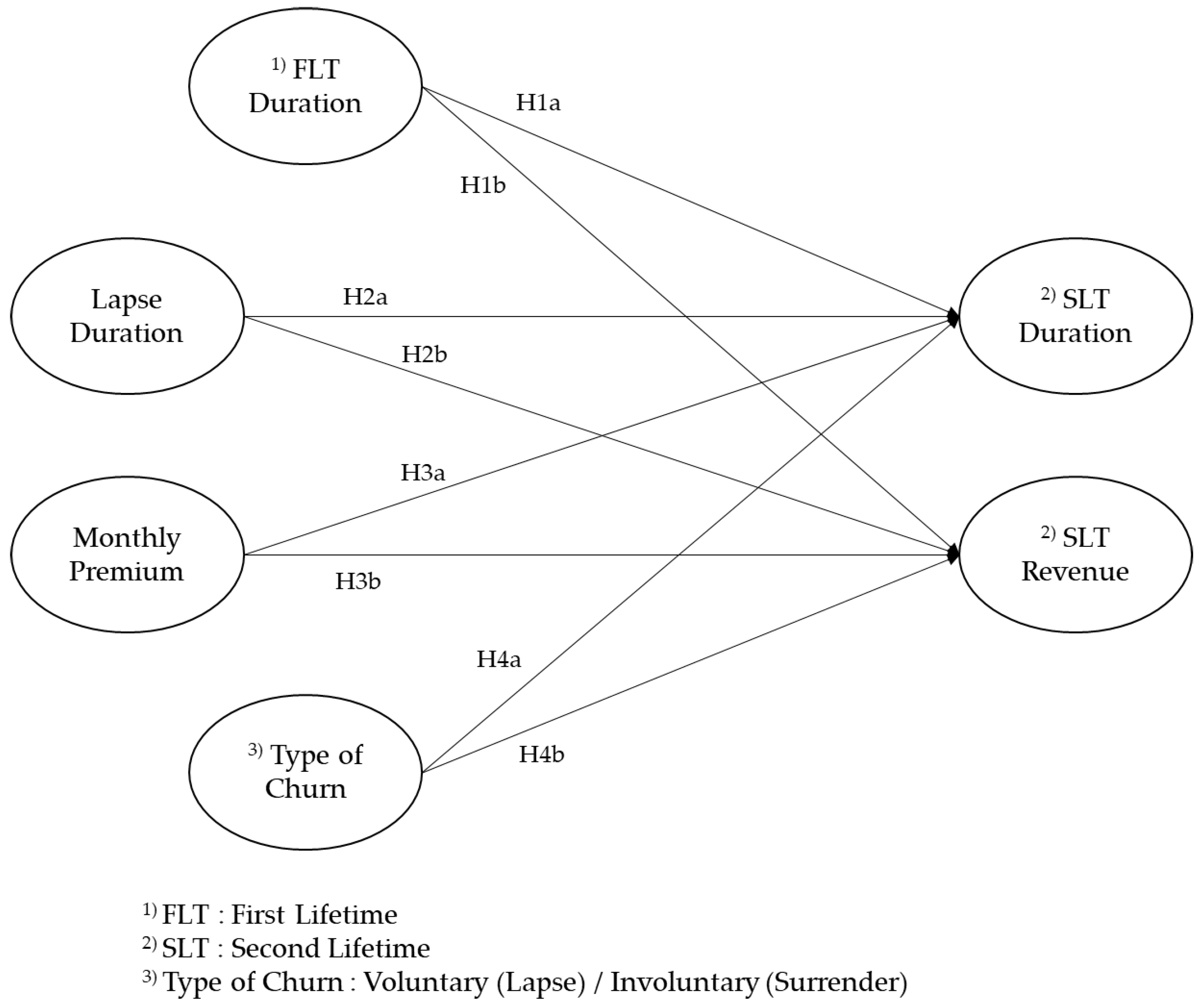 Sustainability 14 12328 g001