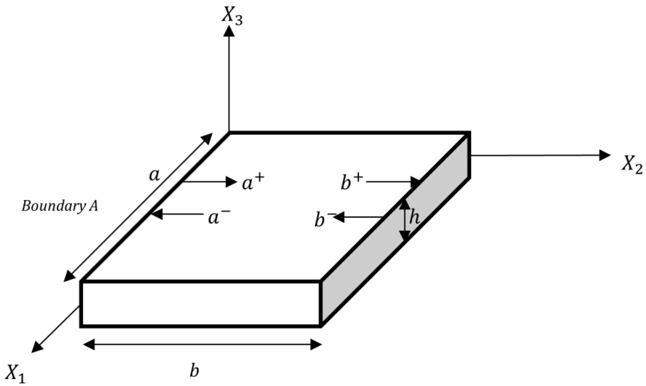 Sustainability 14 12329 g001 Sustainability 14 12329 g001