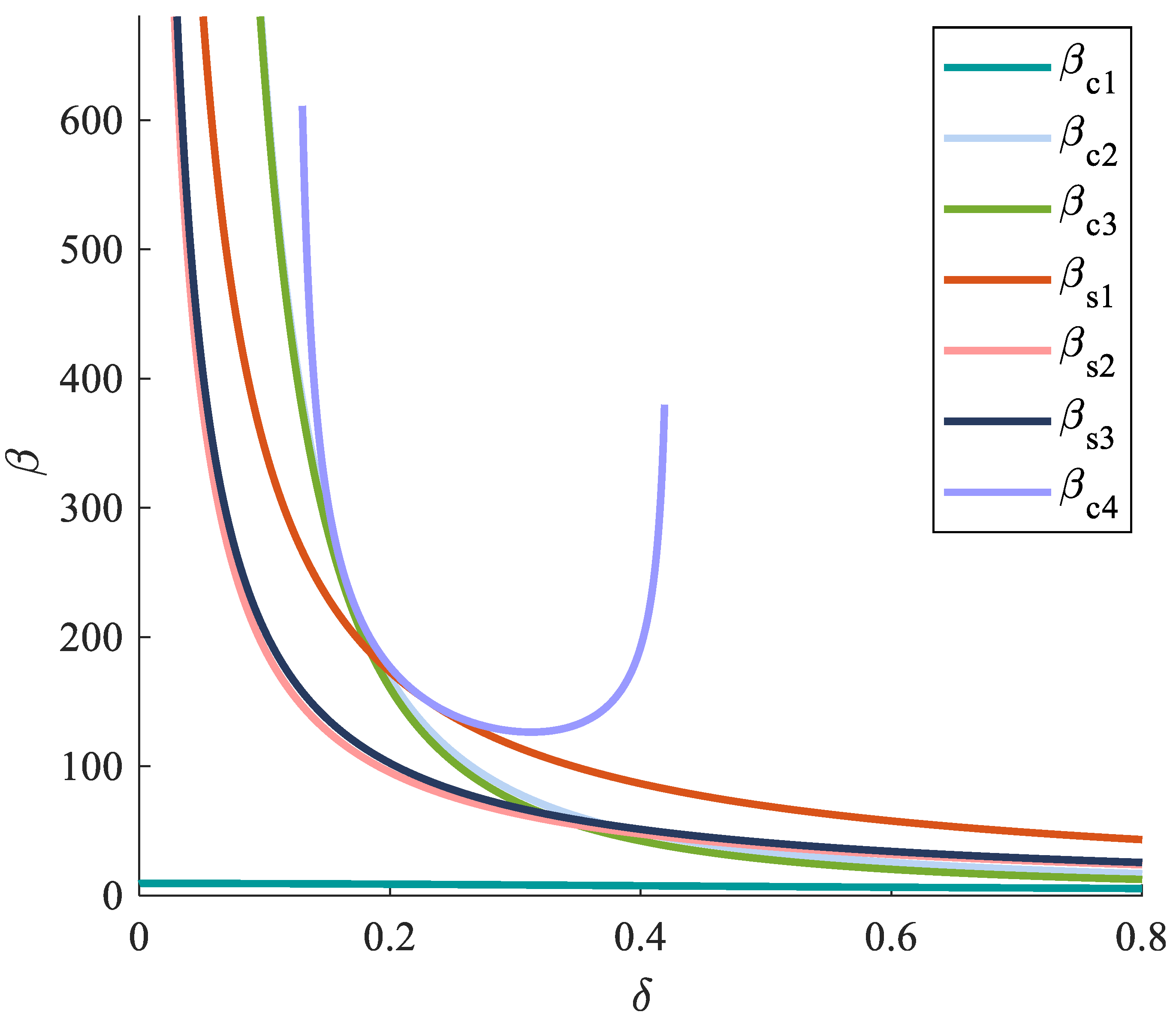 Sustainability 14 12329 g005 Sustainability 14 12329 g005