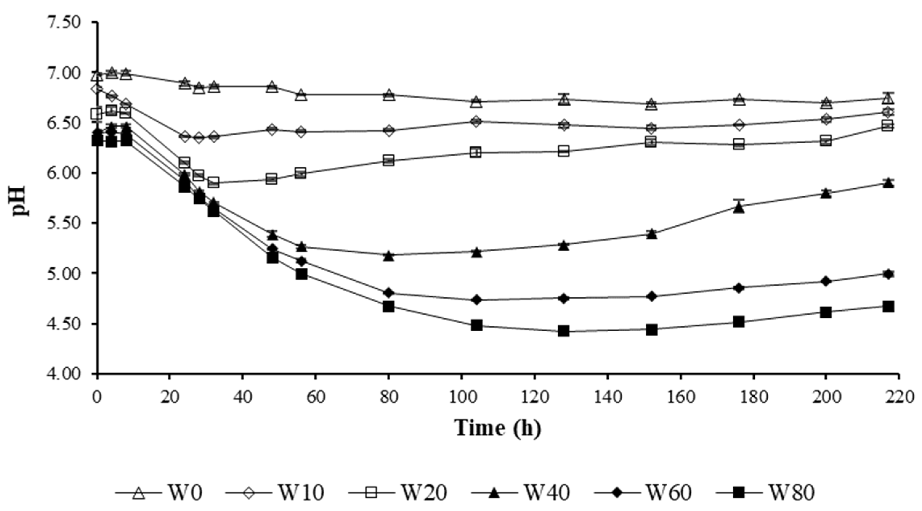 Sustainability 14 12331 g001