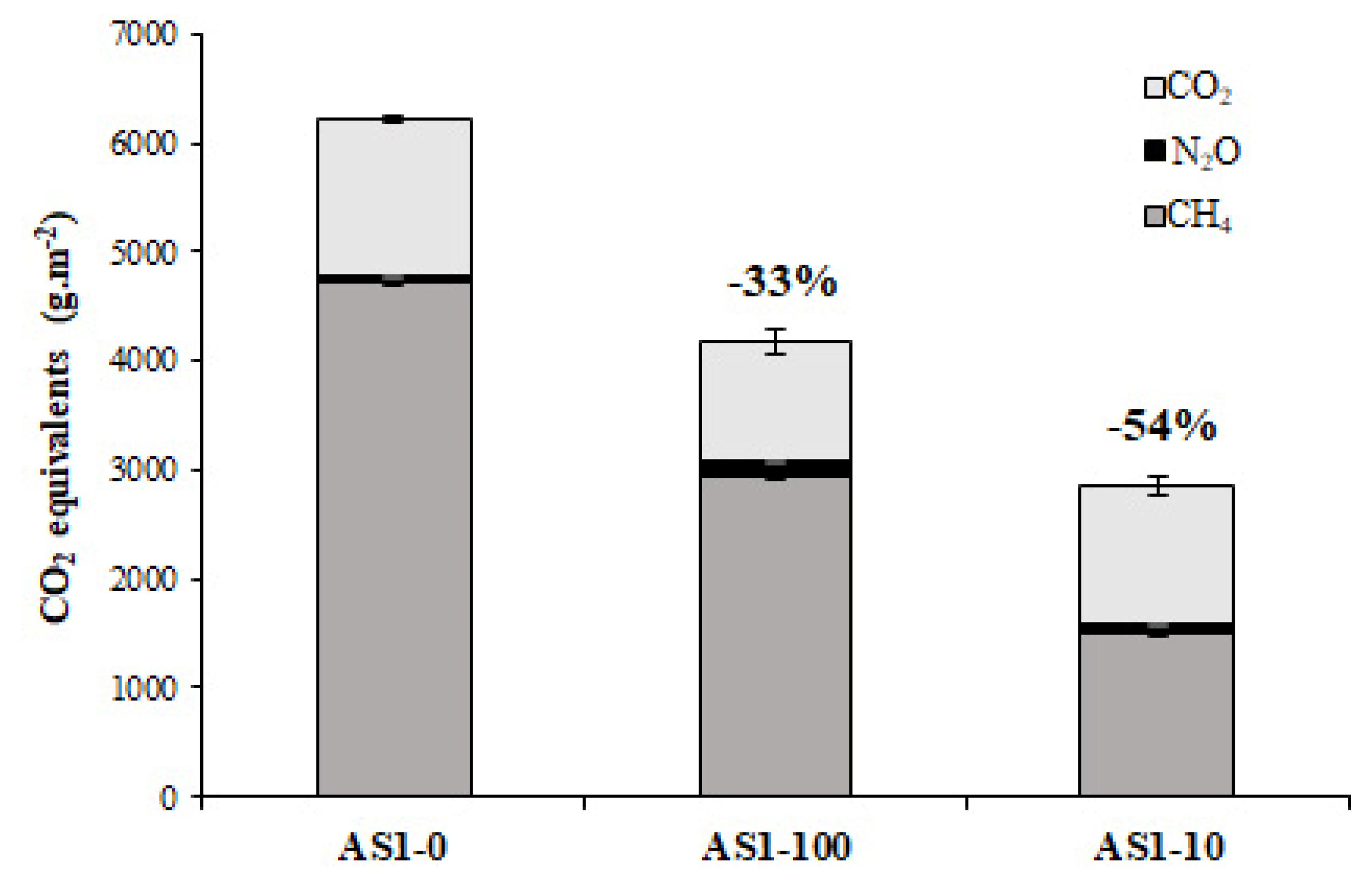 Sustainability 14 12331 g003