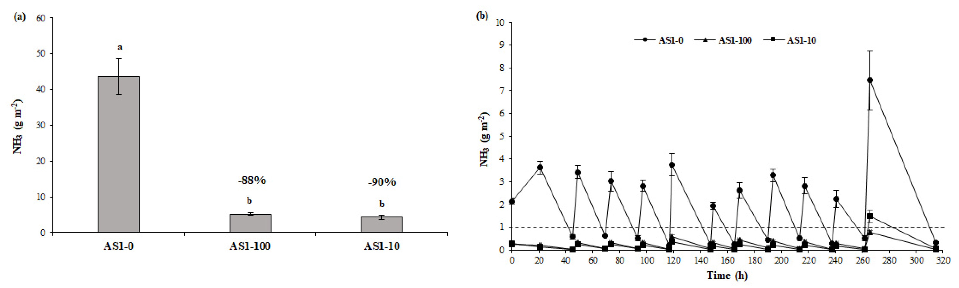Sustainability 14 12331 g004