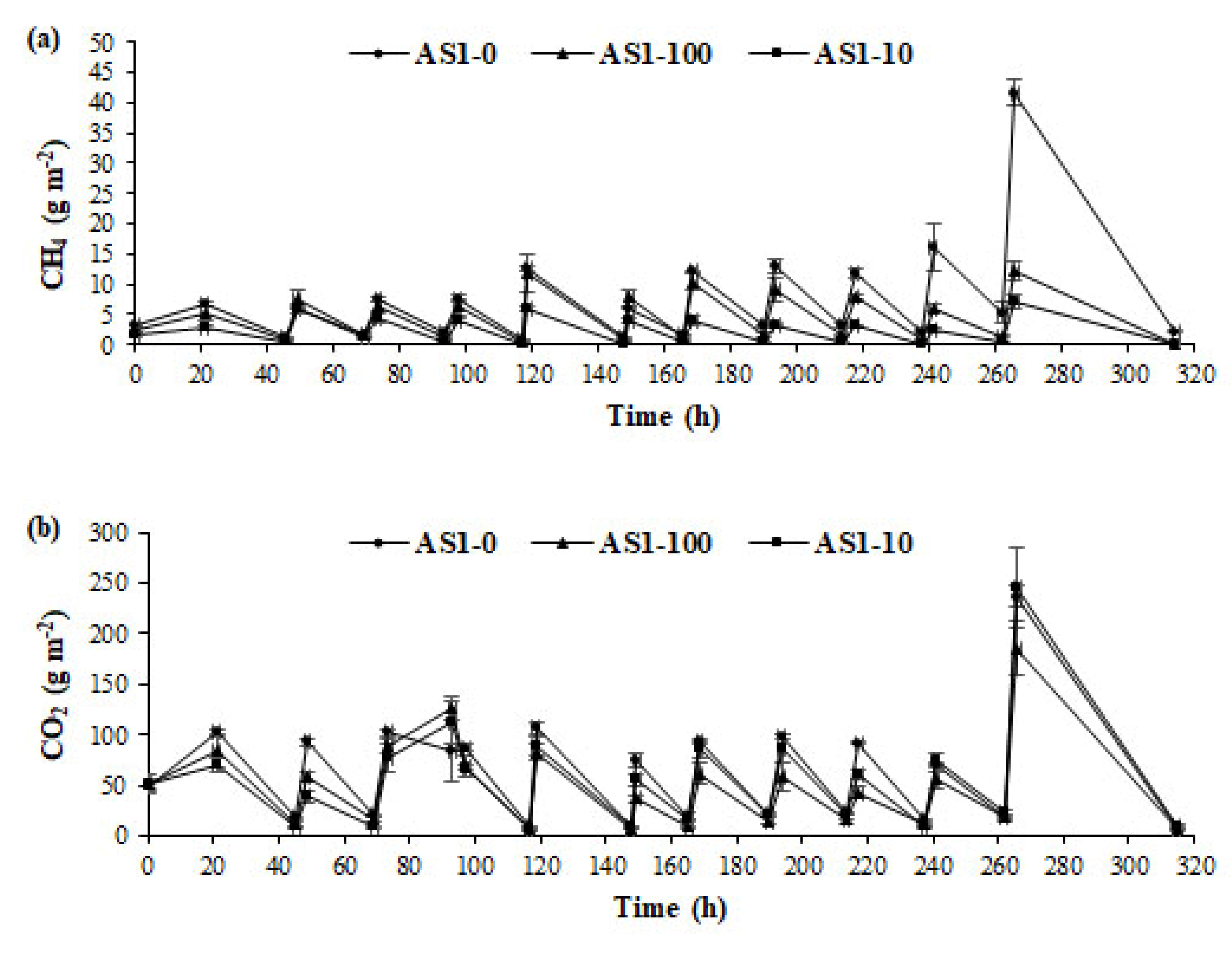 Sustainability 14 12331 g0a1a