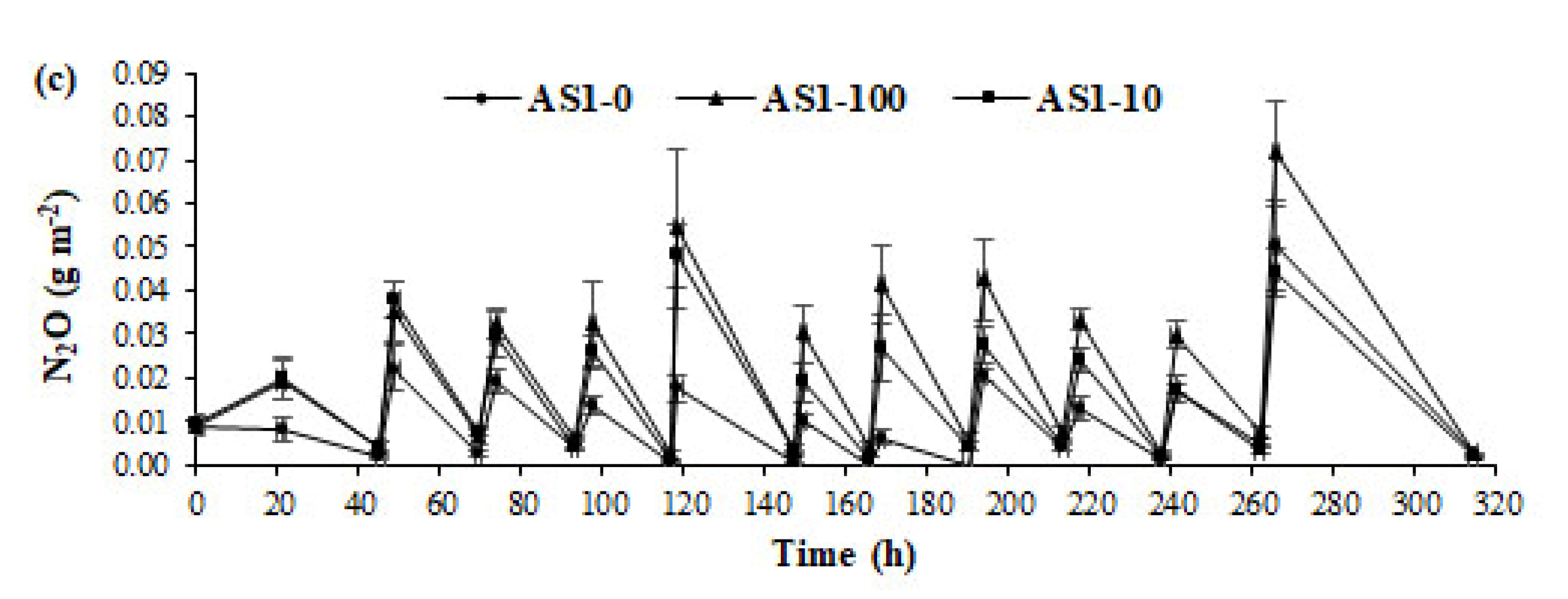Sustainability 14 12331 g0a1b