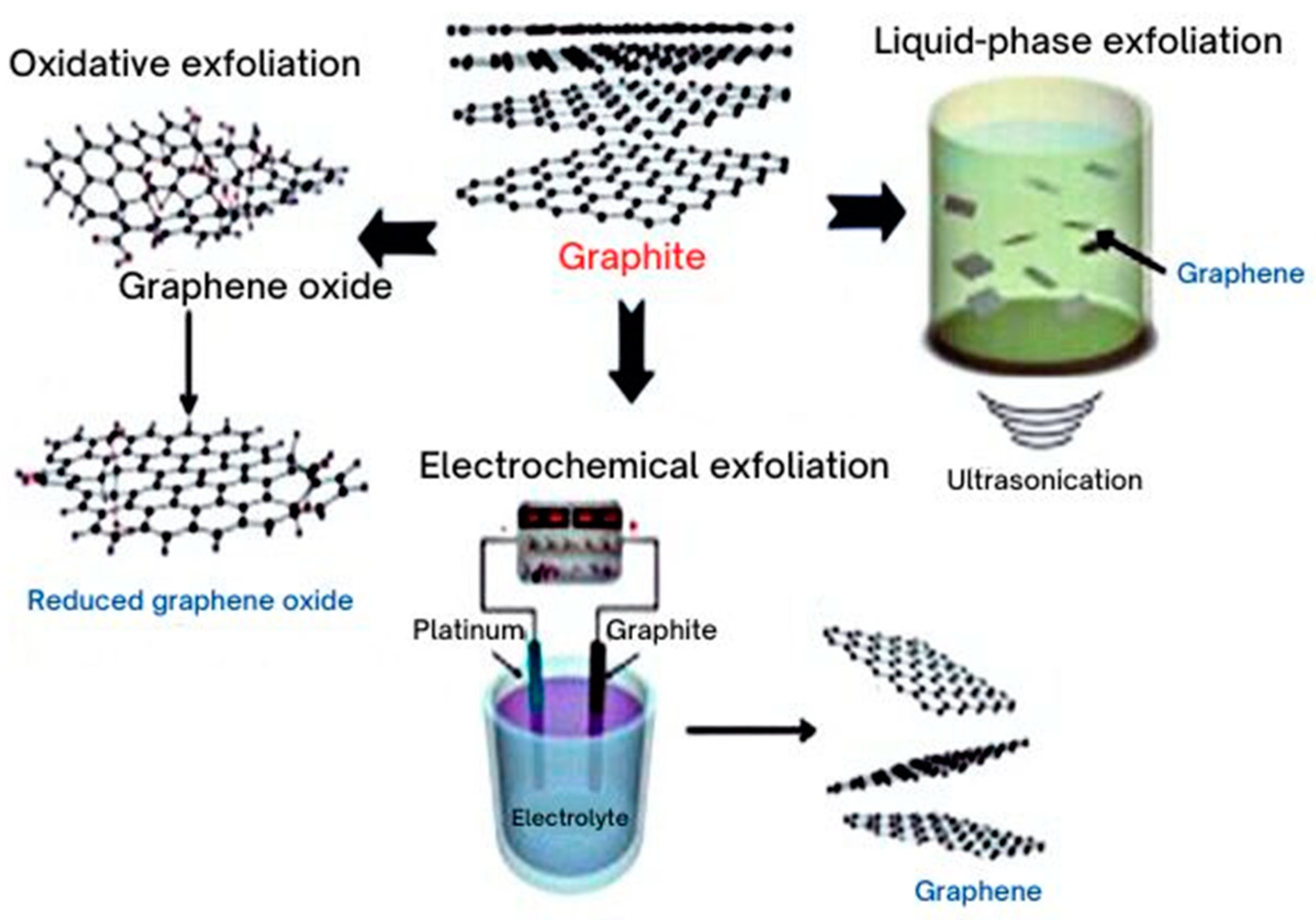 Sustainability 14 12336 g009