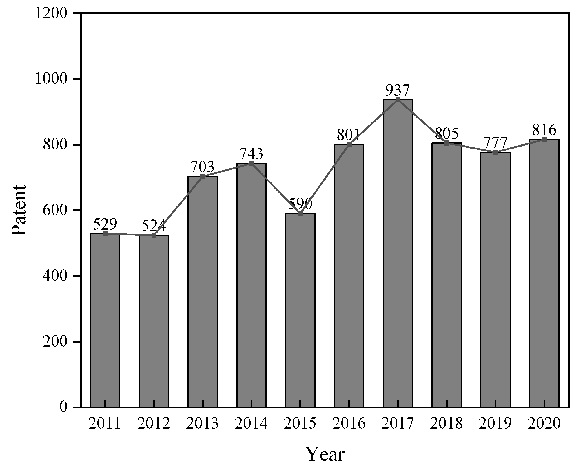 Sustainability 14 12341 g001