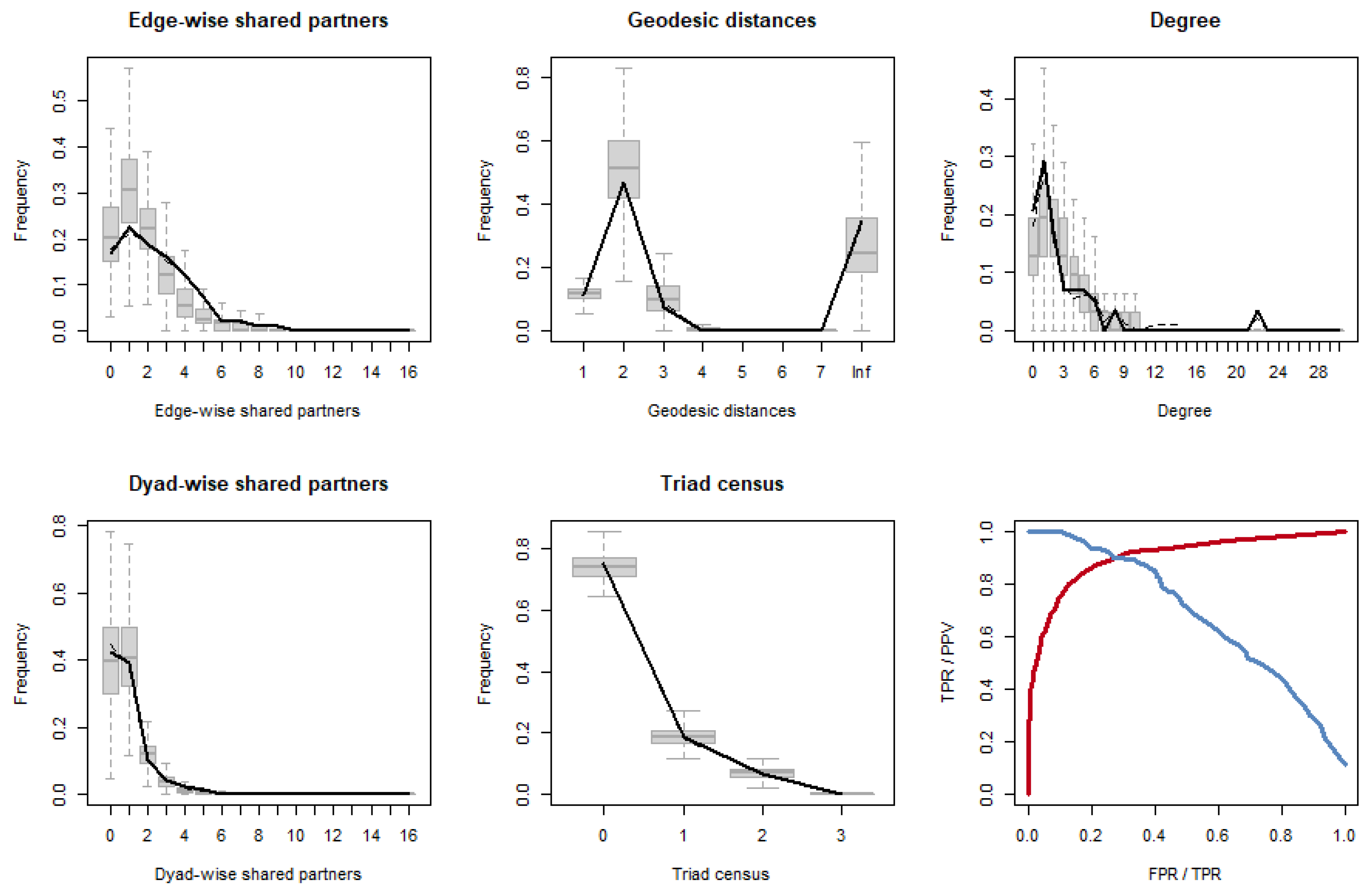 Sustainability 14 12341 g007