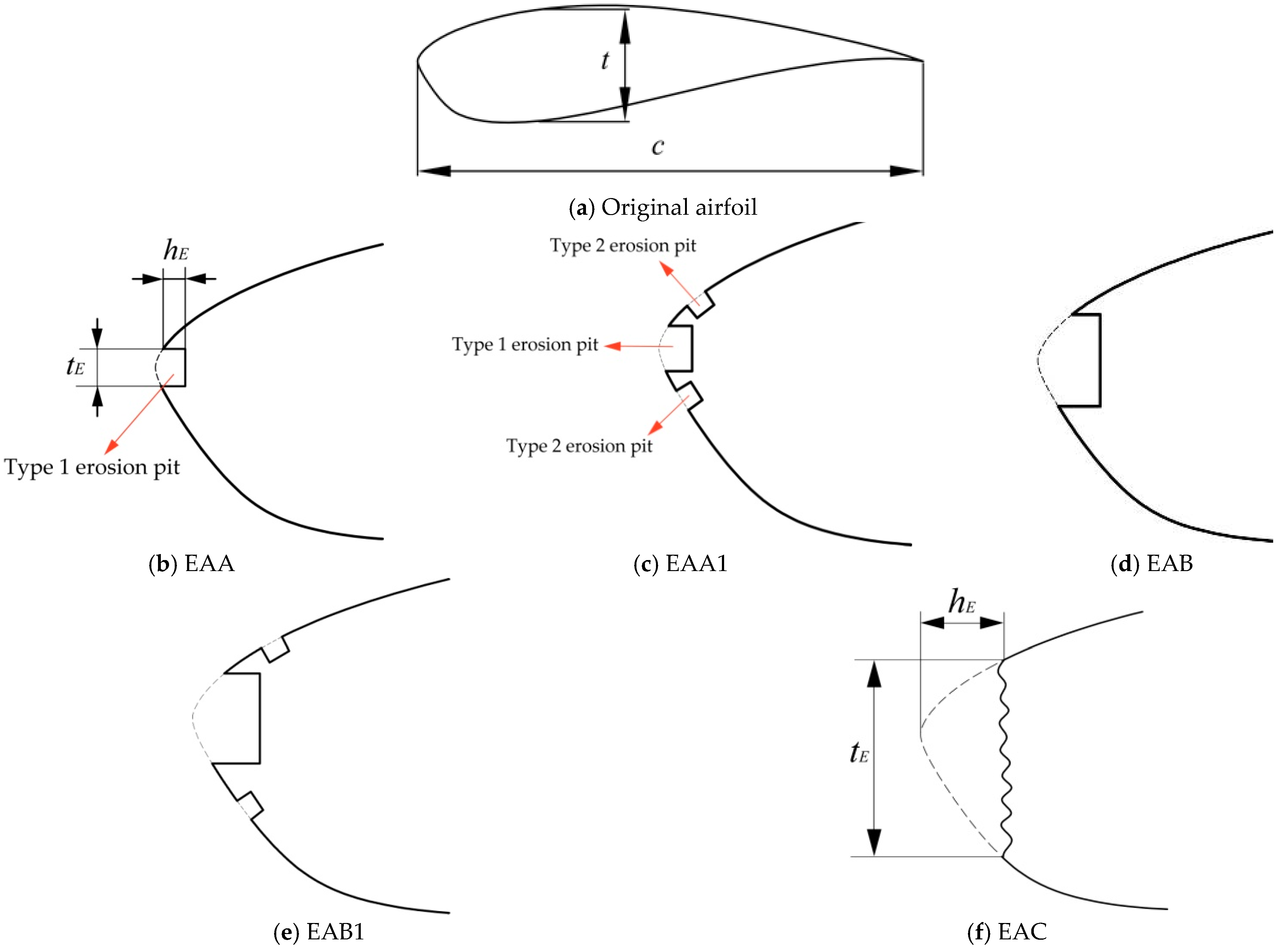 Sustainability 14 12344 g001