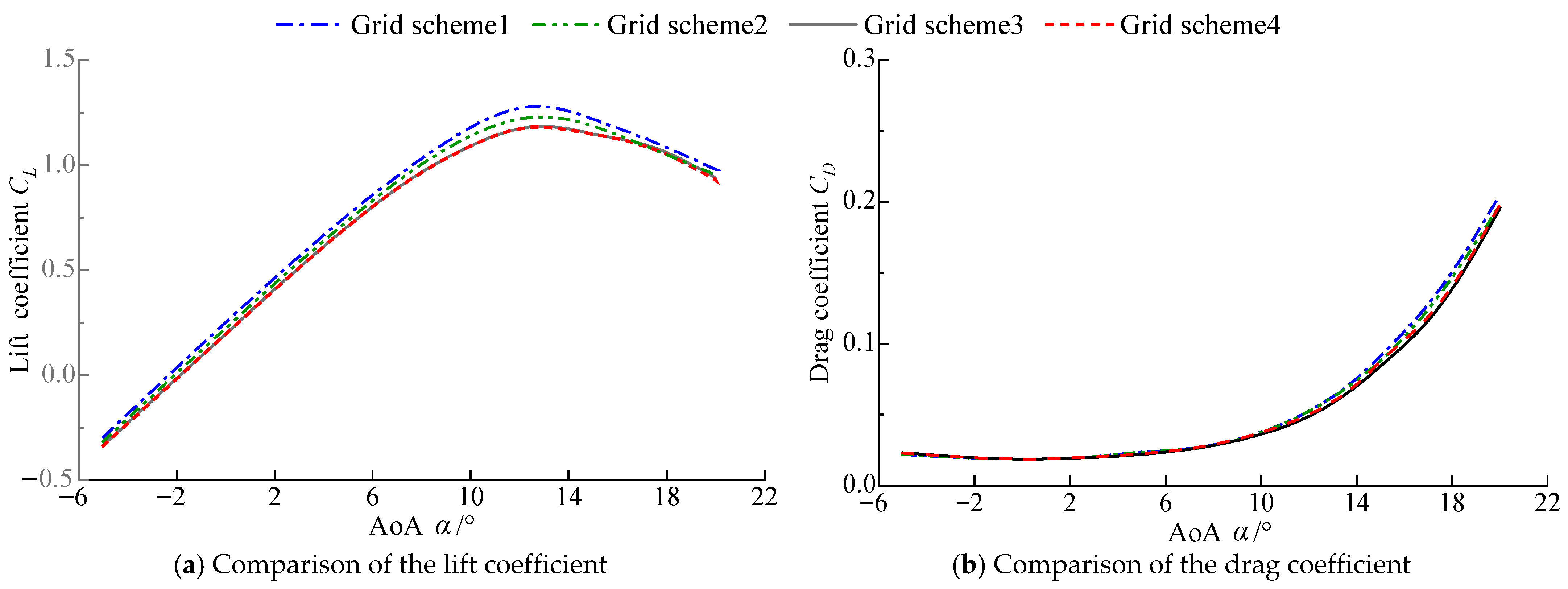Sustainability 14 12344 g004