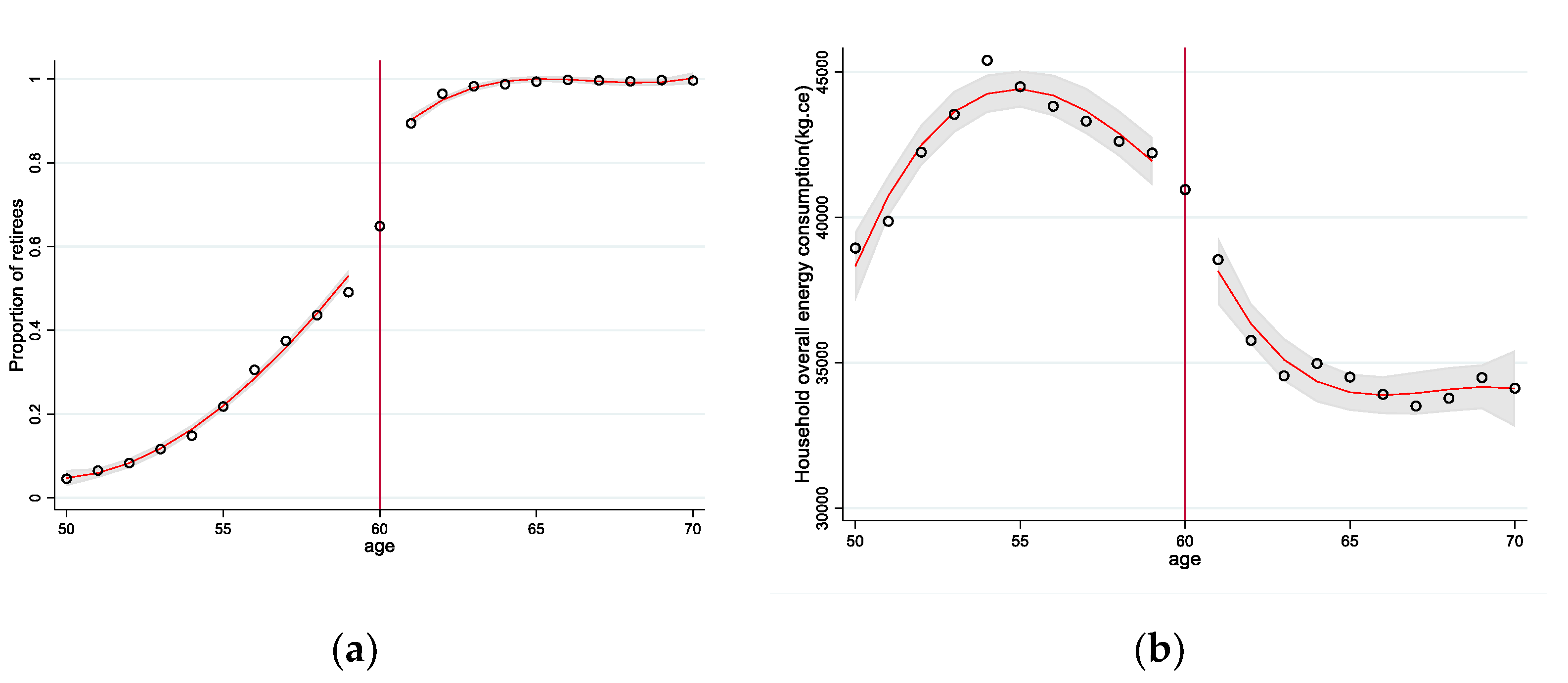 Sustainability 14 12347 g001 Sustainability 14 12347 g001