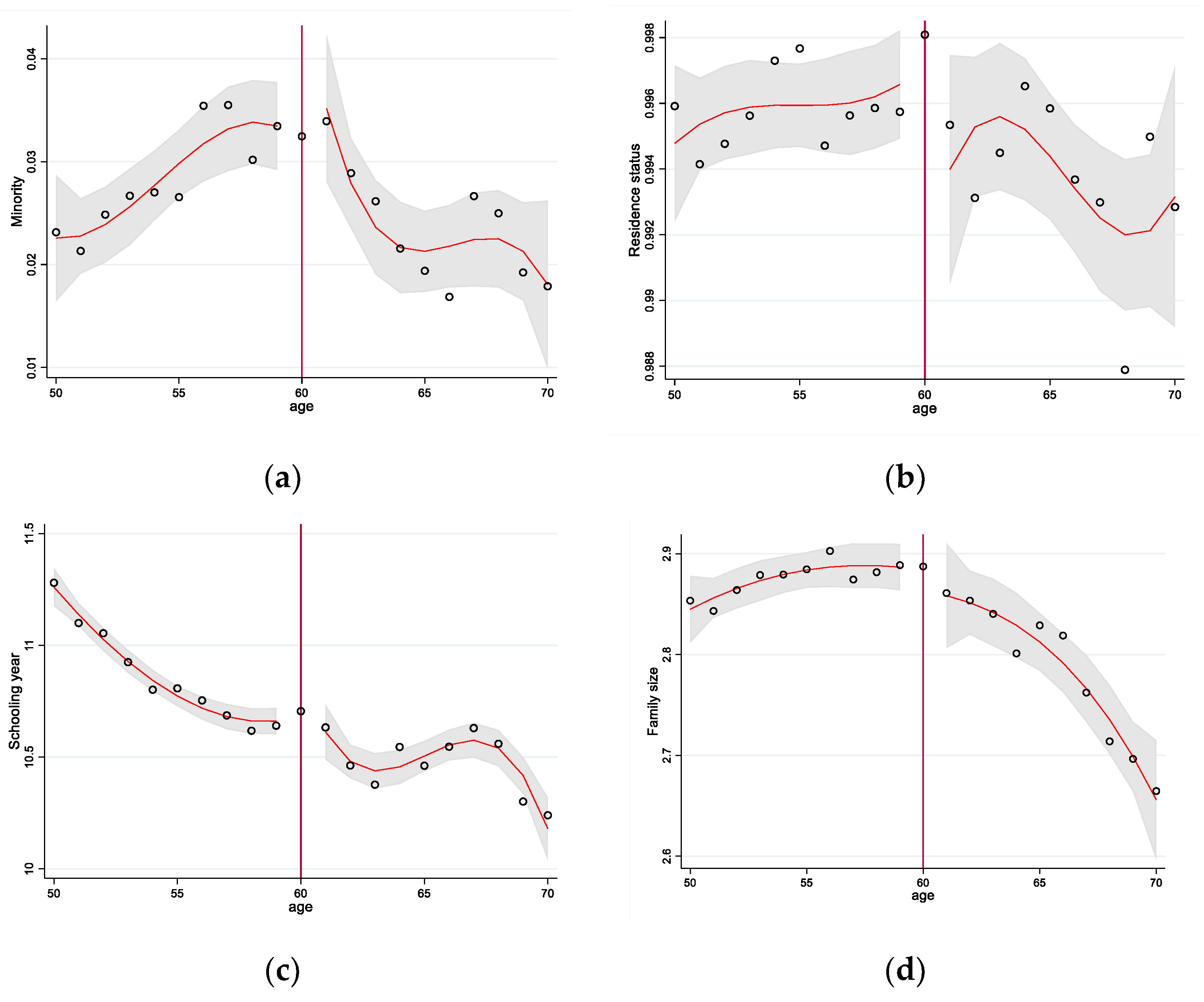 Sustainability 14 12347 g002a Sustainability 14 12347 g002a