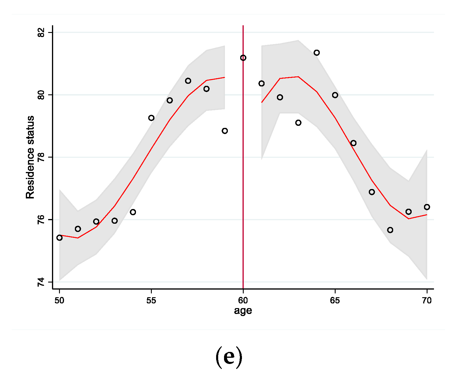 Sustainability 14 12347 g002b Sustainability 14 12347 g002b