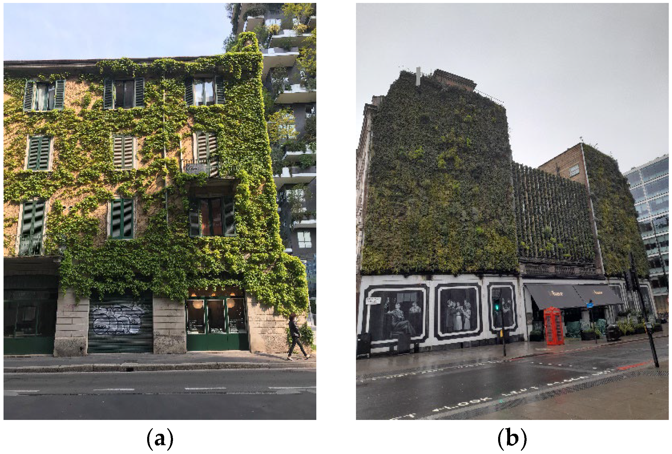 Sustainability 14 12349 g006