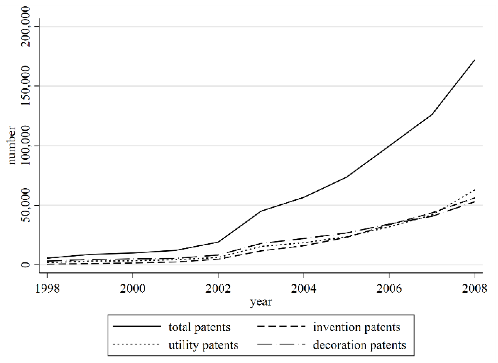 Sustainability 14 12352 g003